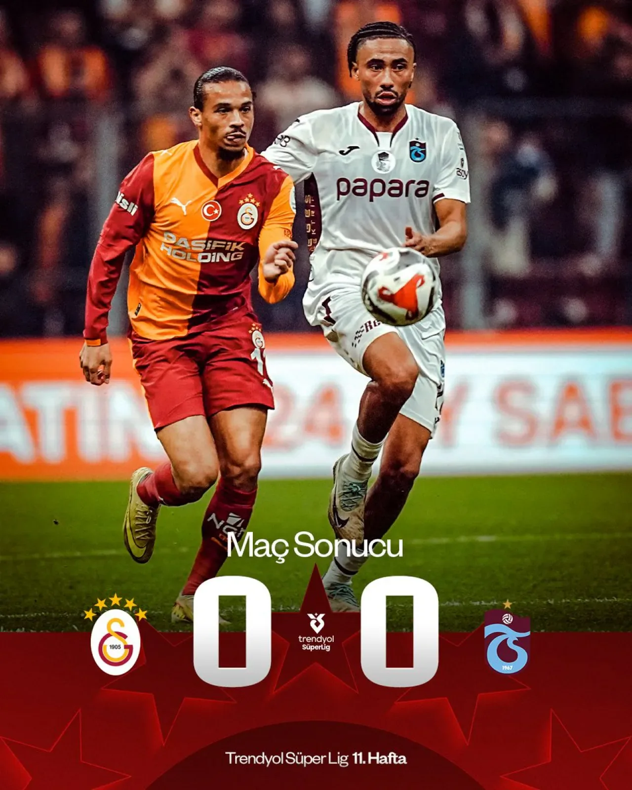 Galatasaray ve Trabzonspor Golsüz Berabere Kaldı Galatasaray ve Trabzonspor Golsüz Berabere Kaldı