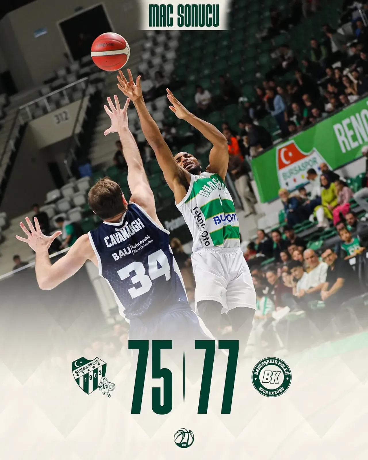 Bursaspor Basketbol, Bahçeşehir Koleji'ne 77-75 Mağlup Oldu Bursaspor Basketbol, Bahçeşehir Koleji'ne 77-75 Mağlup Oldu