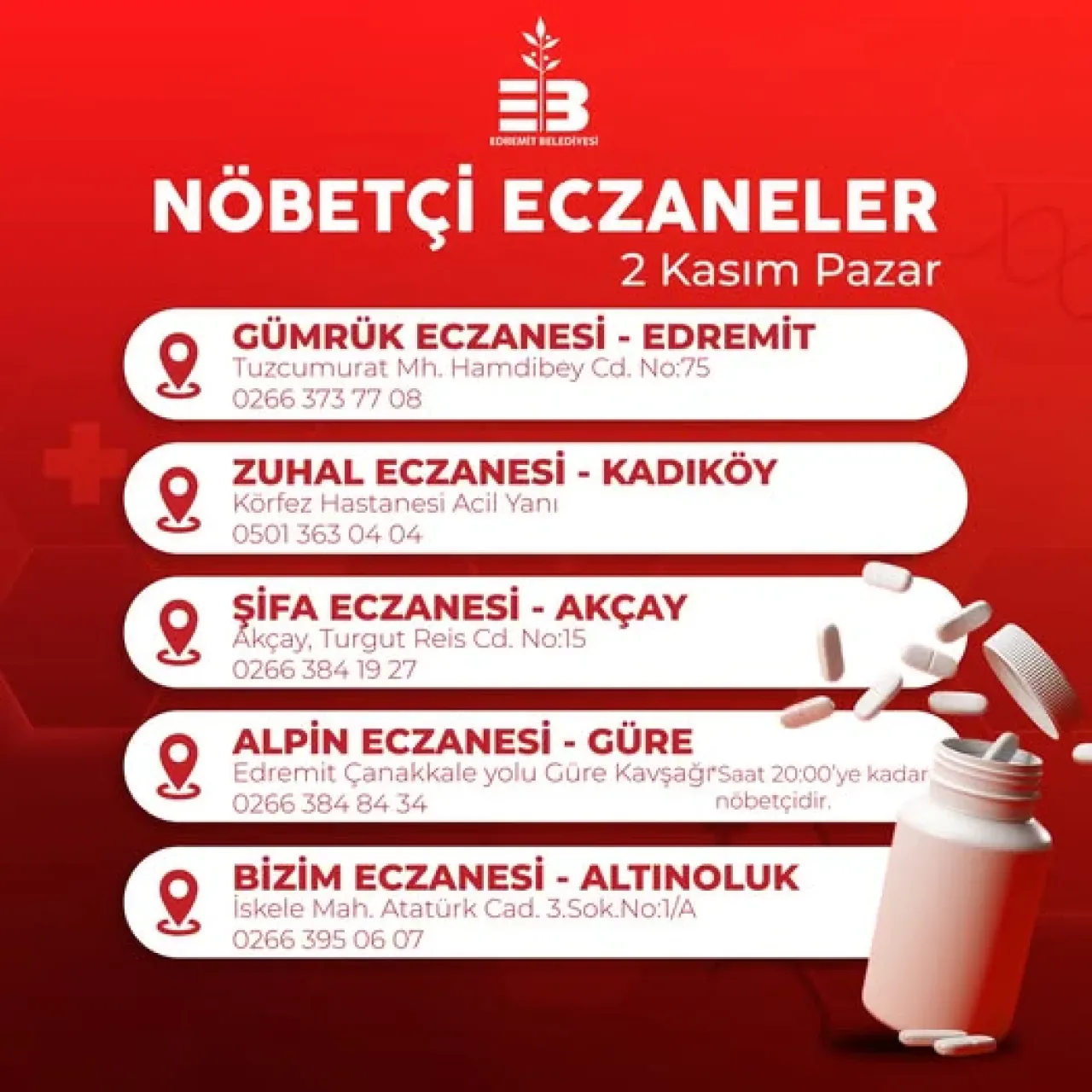 Edremit Belediyesi Nöbetçi Eczaneler ile Halka Hizmet Veriyor Edremit Belediyesi Nöbetçi Eczaneler ile Halka Hizmet Veriyor