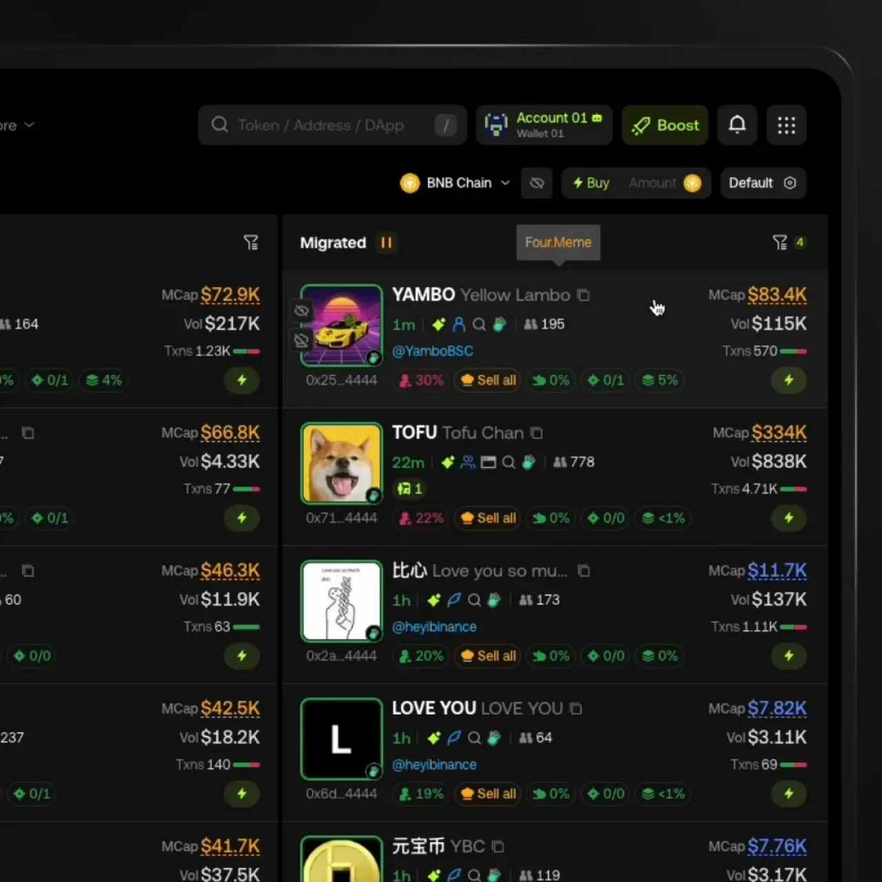 Meme Coin Piyasasında Anlık Veri Takibi ile Öne Geçin Meme Coin Piyasasında Anlık Veri Takibi ile Öne Geçin