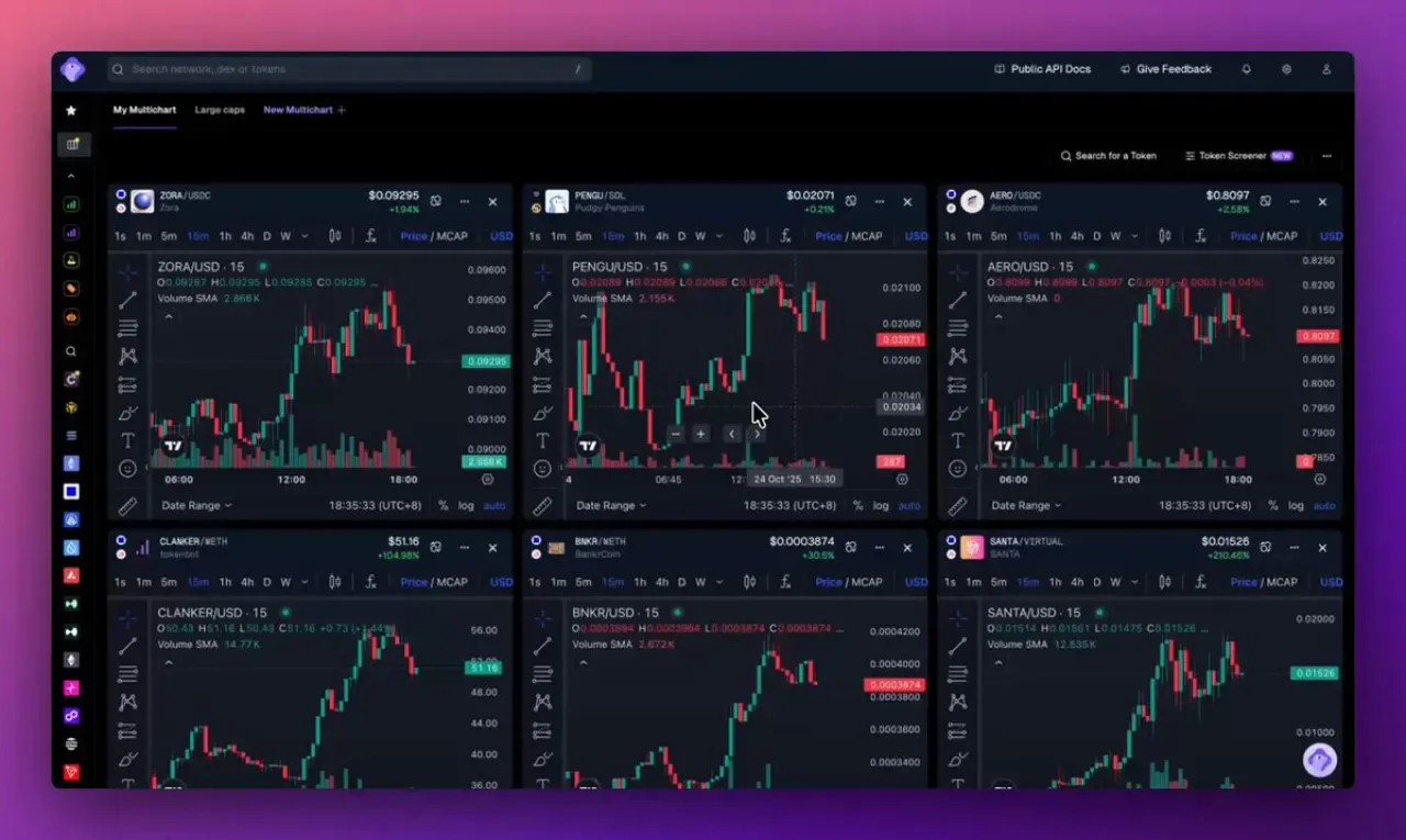 GeckoTerminal, Grafik Analizini Kolaylaştıran Yeni Özelliğini Duyurdu GeckoTerminal, Grafik Analizini Kolaylaştıran Yeni Özelliğini Duyurdu