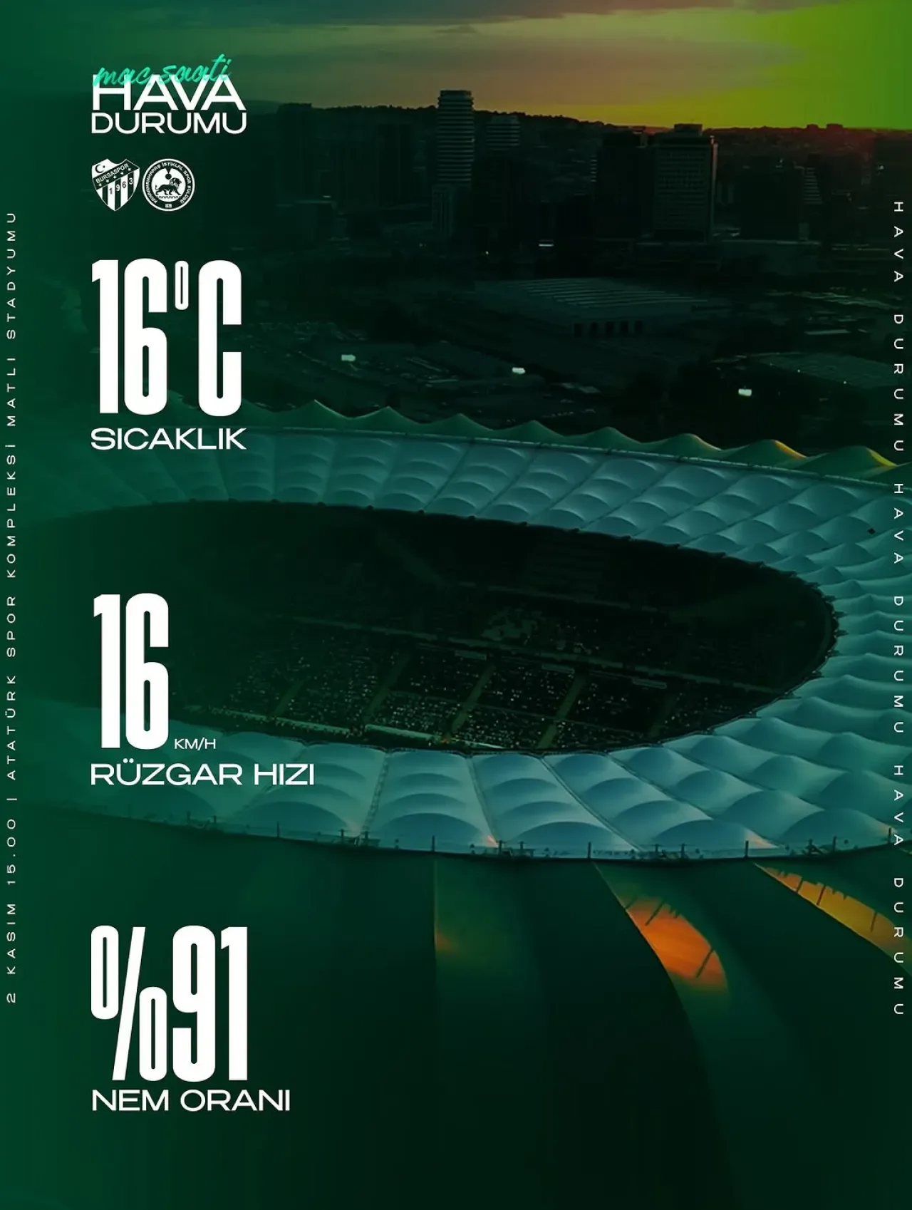 Bursaspor, Karşılaşma Öncesi Hava Durumunu Açıkladı Bursaspor, Karşılaşma Öncesi Hava Durumunu Açıkladı