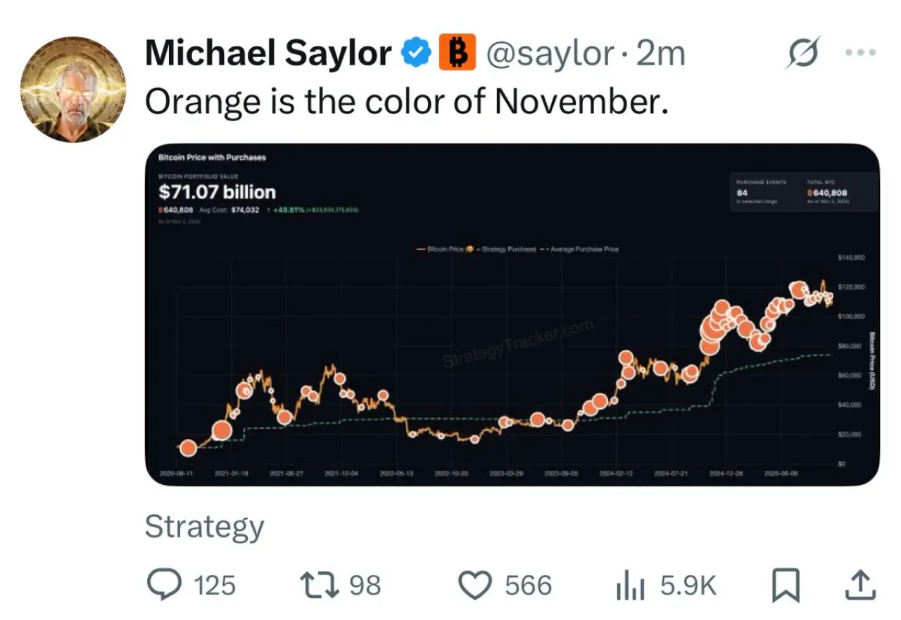 Michael Saylor, Bitcoin Alımı İçin İpucu Verdi: Saylor Tracker'ı Paylaştı Michael Saylor, Bitcoin Alımı İçin İpucu Verdi: Saylor Tracker'ı Paylaştı