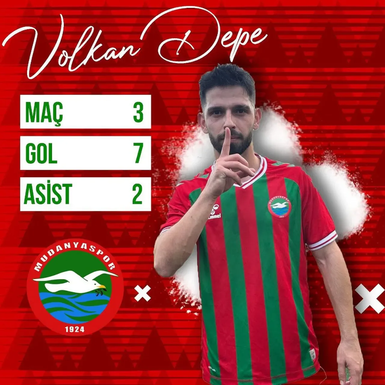 Mudanyaspor'un Golcü Silahı Volkan Depe: 7 Golle Süper Amatör'ün Kralı Mudanyaspor'un Golcü Silahı Volkan Depe: 7 Golle Süper Amatör'ün Kralı