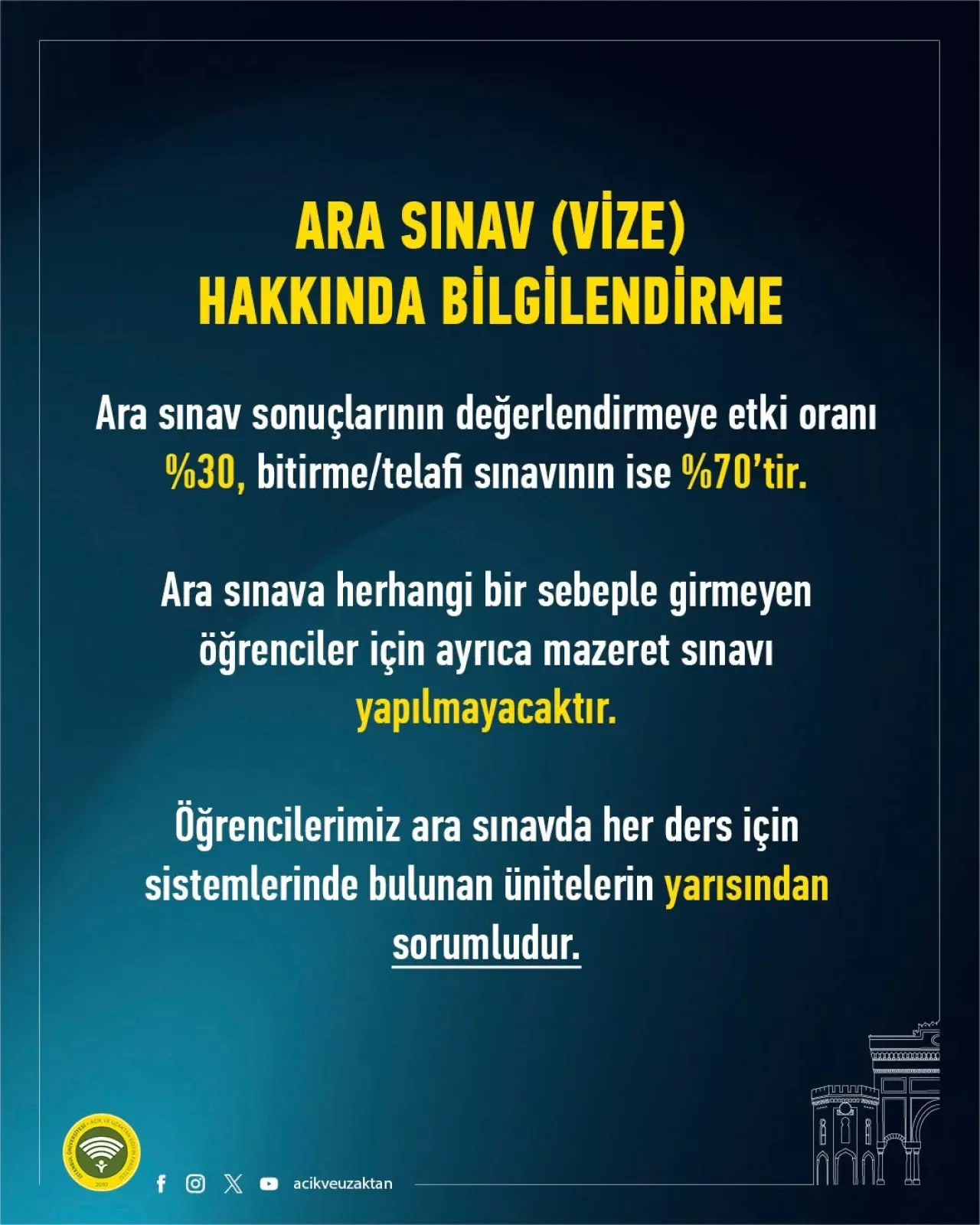 AUZEF'te Sınav Değerlendirme Sistemi Açıklandı: Ara Sınav ve Bitirme Sınavı Oranları AUZEF'te Sınav Değerlendirme Sistemi Açıklandı: Ara Sınav ve Bitirme Sınavı Oranları