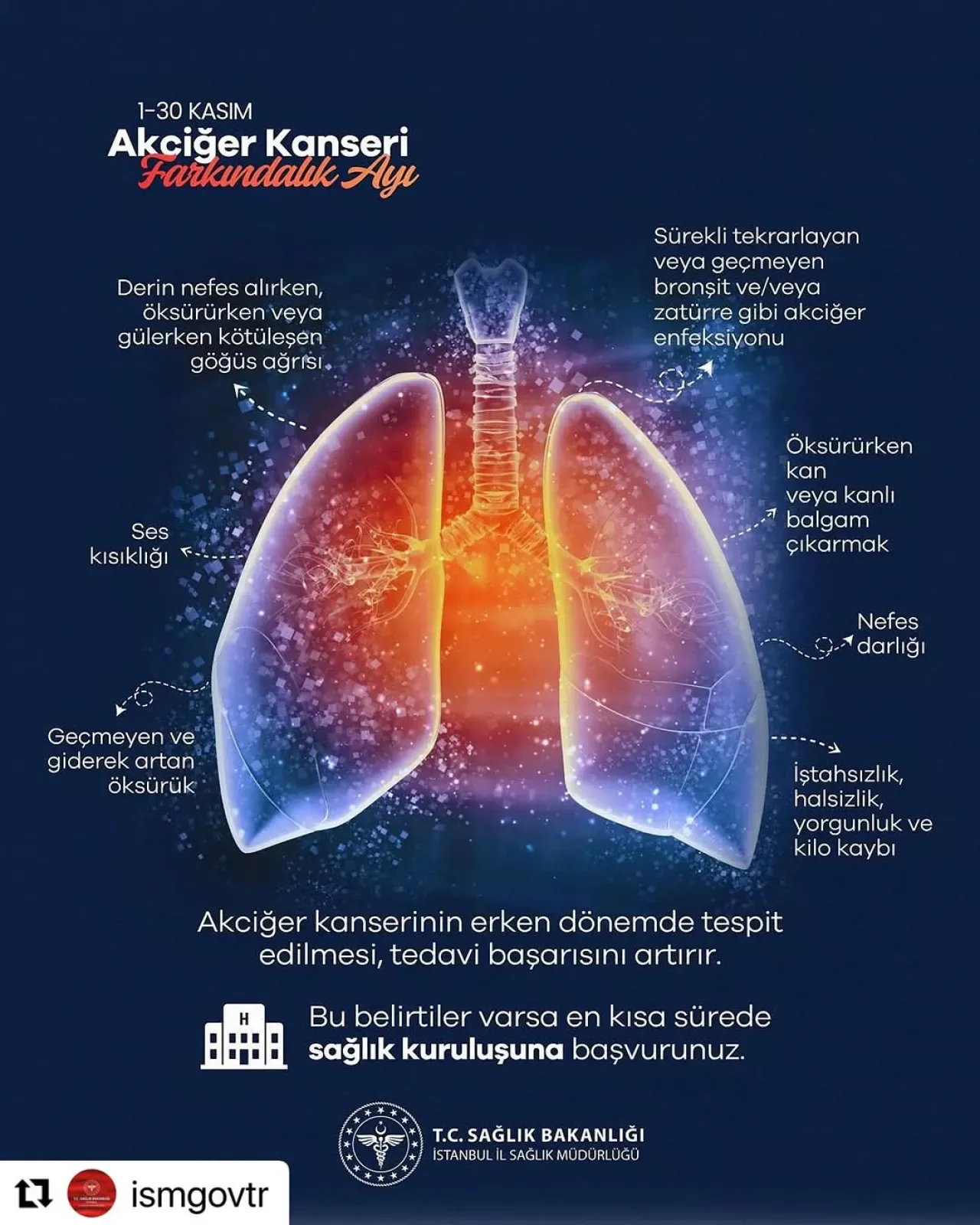 Akciğer Kanseri Farkındalık Etkinliği Beşiktaş'ta Gerçekleştirildi Akciğer Kanseri Farkındalık Etkinliği Beşiktaş'ta Gerçekleştirildi