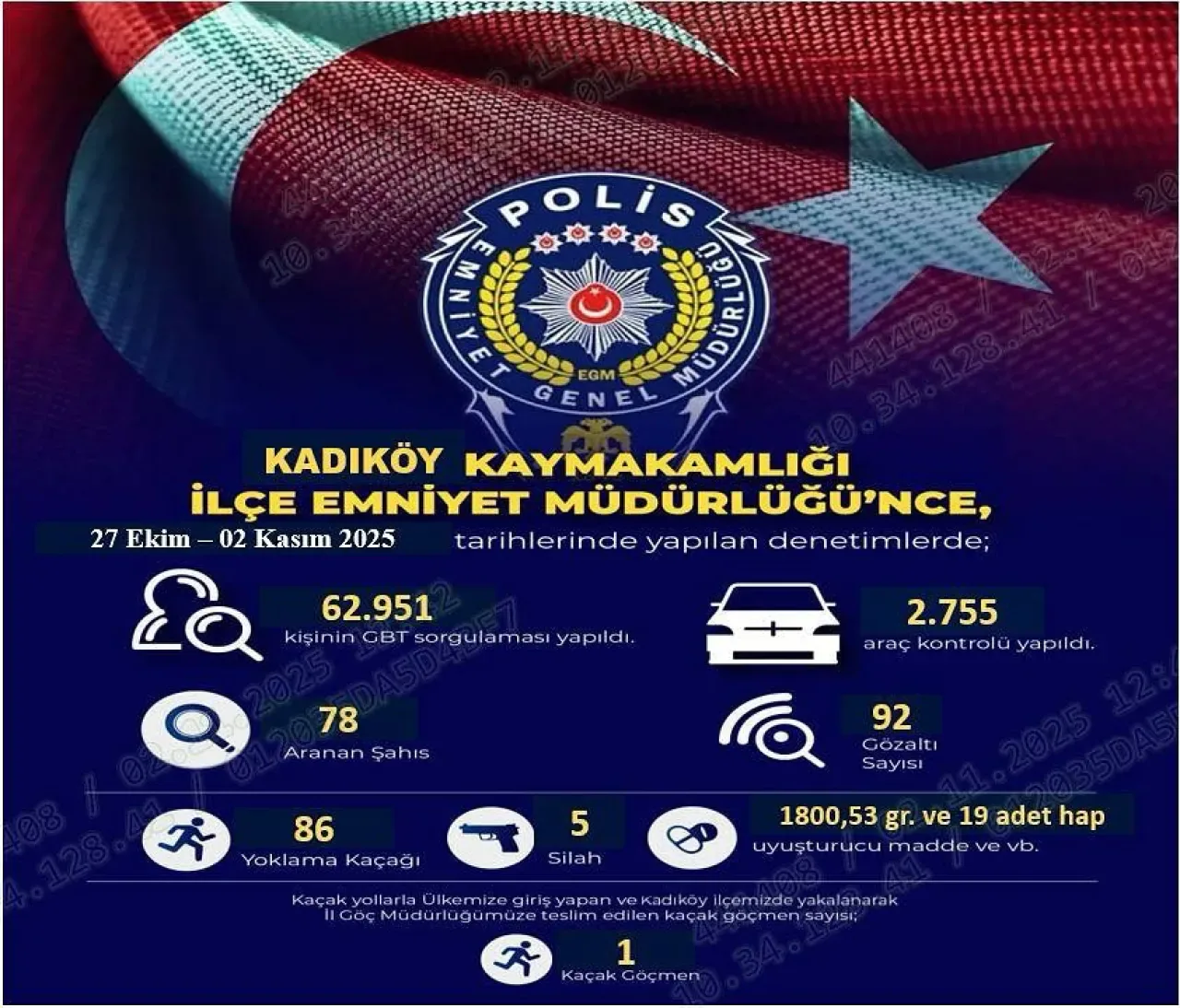 Kadıköy'de 7 Günde Yoğun Uyuşturucu Operasyonu: 45 Gözaltı Kadıköy'de 7 Günde Yoğun Uyuşturucu Operasyonu: 45 Gözaltı
