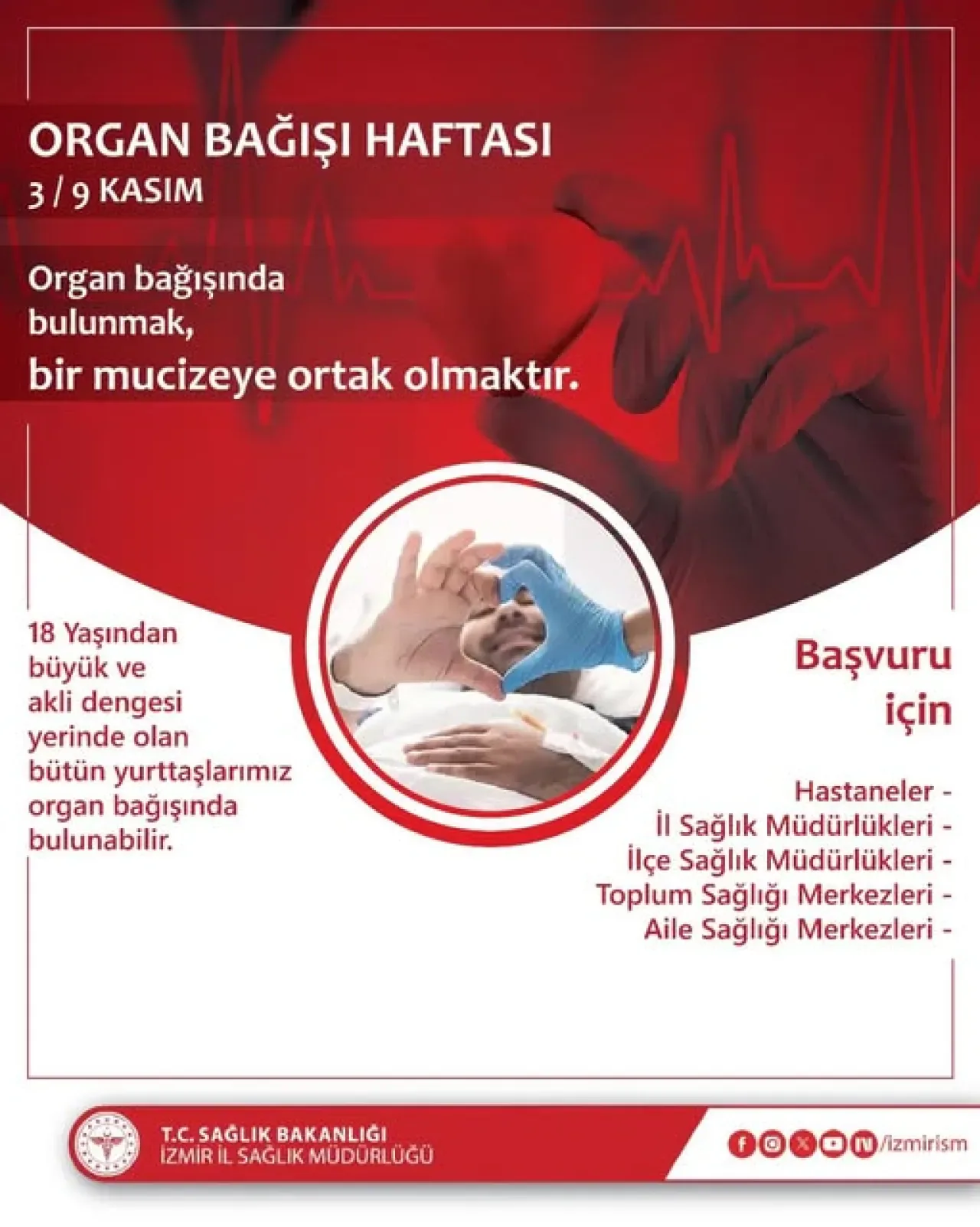 İzmir'de Organ Bağışı Haftası'nda Farkındalık Çağrısı İzmir'de Organ Bağışı Haftası'nda Farkındalık Çağrısı