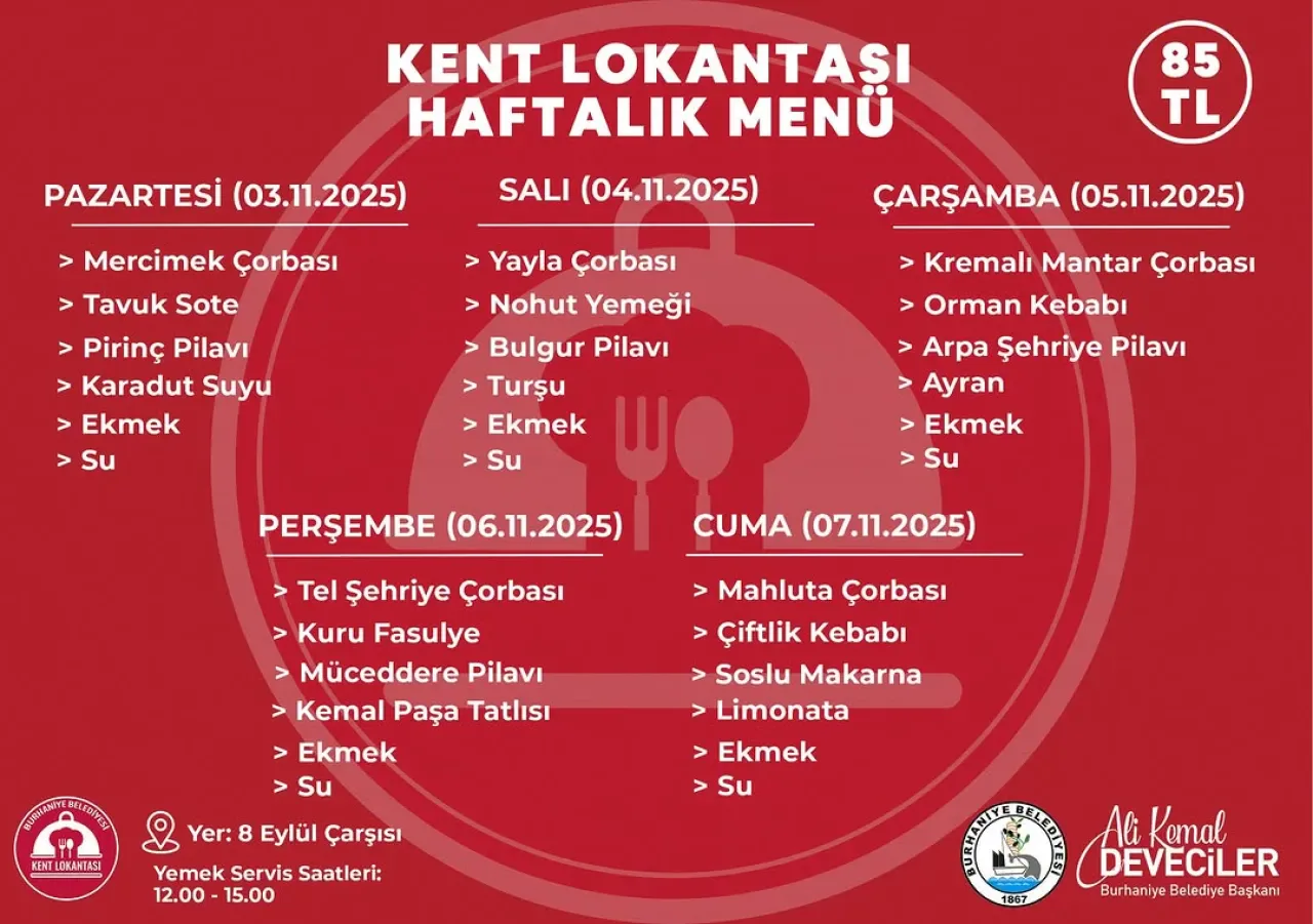Burhaniye'de Kent Lokantası Haftalık Yemek Menüsü Açıklandı Burhaniye'de Kent Lokantası Haftalık Yemek Menüsü Açıklandı