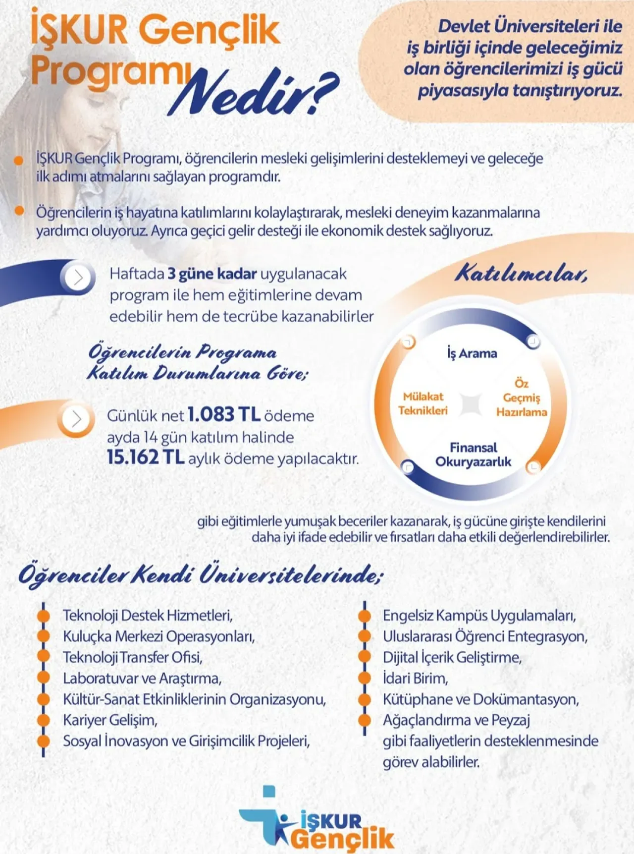 Bursa Uludağ Üniversitesi'nde 2994 Öğrenciye İstihdam Fırsatı Bursa Uludağ Üniversitesi'nde 2994 Öğrenciye İstihdam Fırsatı