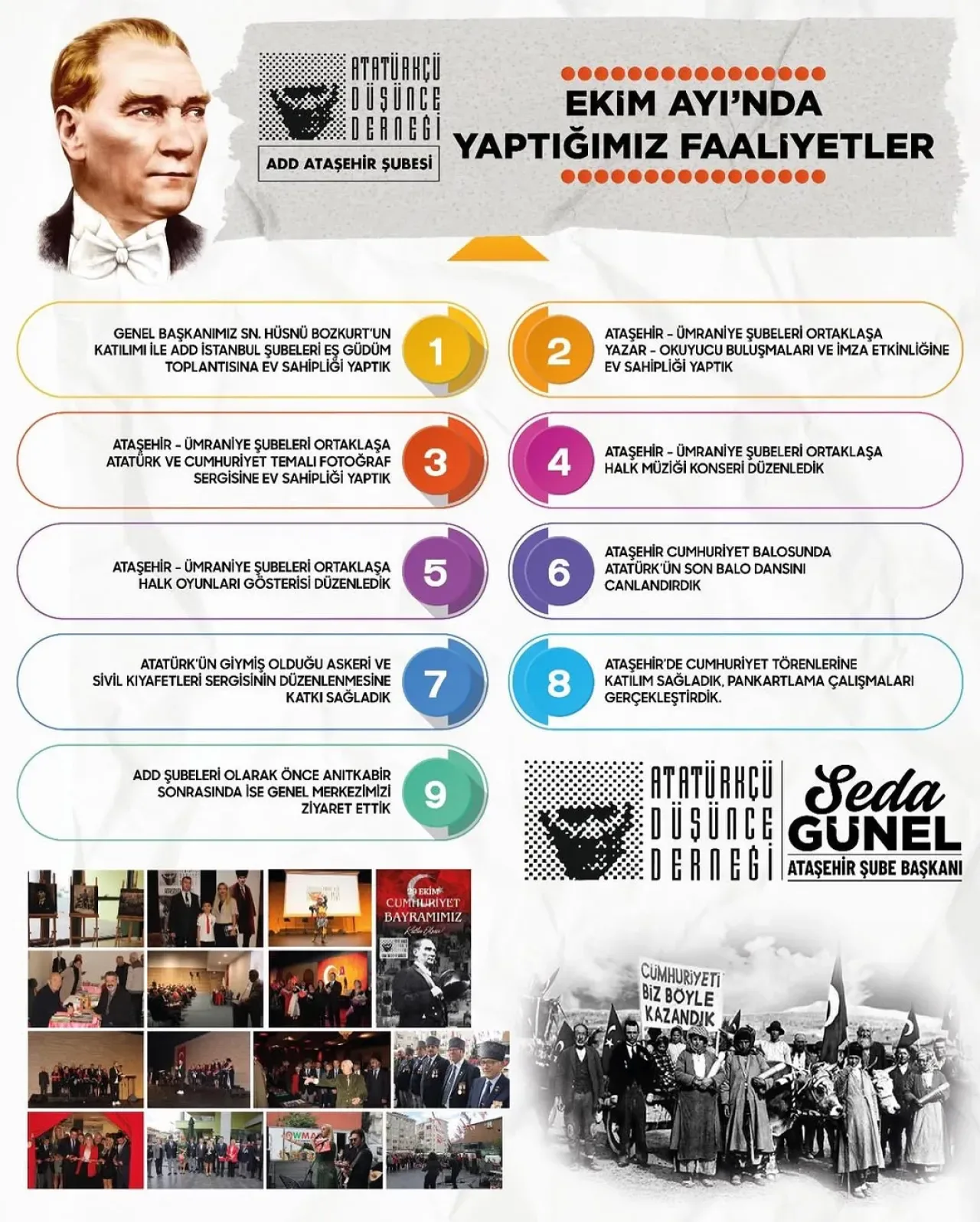 Ataşehir ADD Şubesi, Cumhuriyet'in 102. Yılını Kutladı ve Ekim Ayı Faaliyetlerini Açıkladı Ataşehir ADD Şubesi, Cumhuriyet'in 102. Yılını Kutladı ve Ekim Ayı Faaliyetlerini Açıkladı