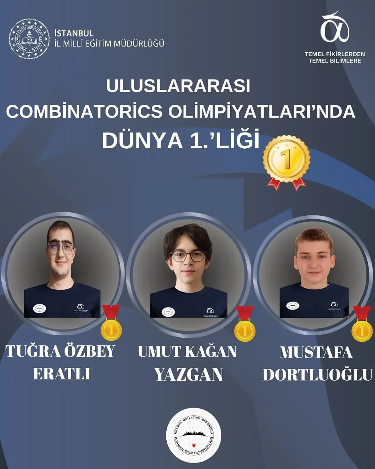 Türkiye, Uluslararası Combinatorics Olimpiyatları'nda Dünya Birinciliği Elde Etti Türkiye, Uluslararası Combinatorics Olimpiyatları'nda Dünya Birinciliği Elde Etti