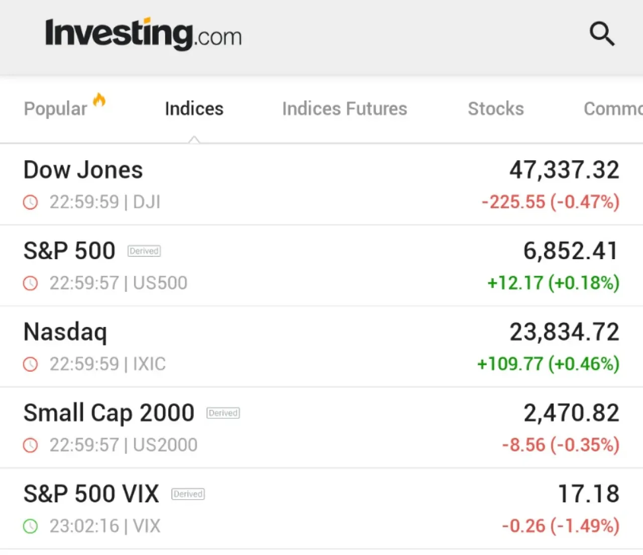 S&P 500 ve Nasdaq, Kasım Ayına Yükselişle Başladı: Yapay Zeka Liderleri Piyasayı Canlandırdı S&P 500 ve Nasdaq, Kasım Ayına Yükselişle Başladı: Yapay Zeka Liderleri Piyasayı Canlandırdı