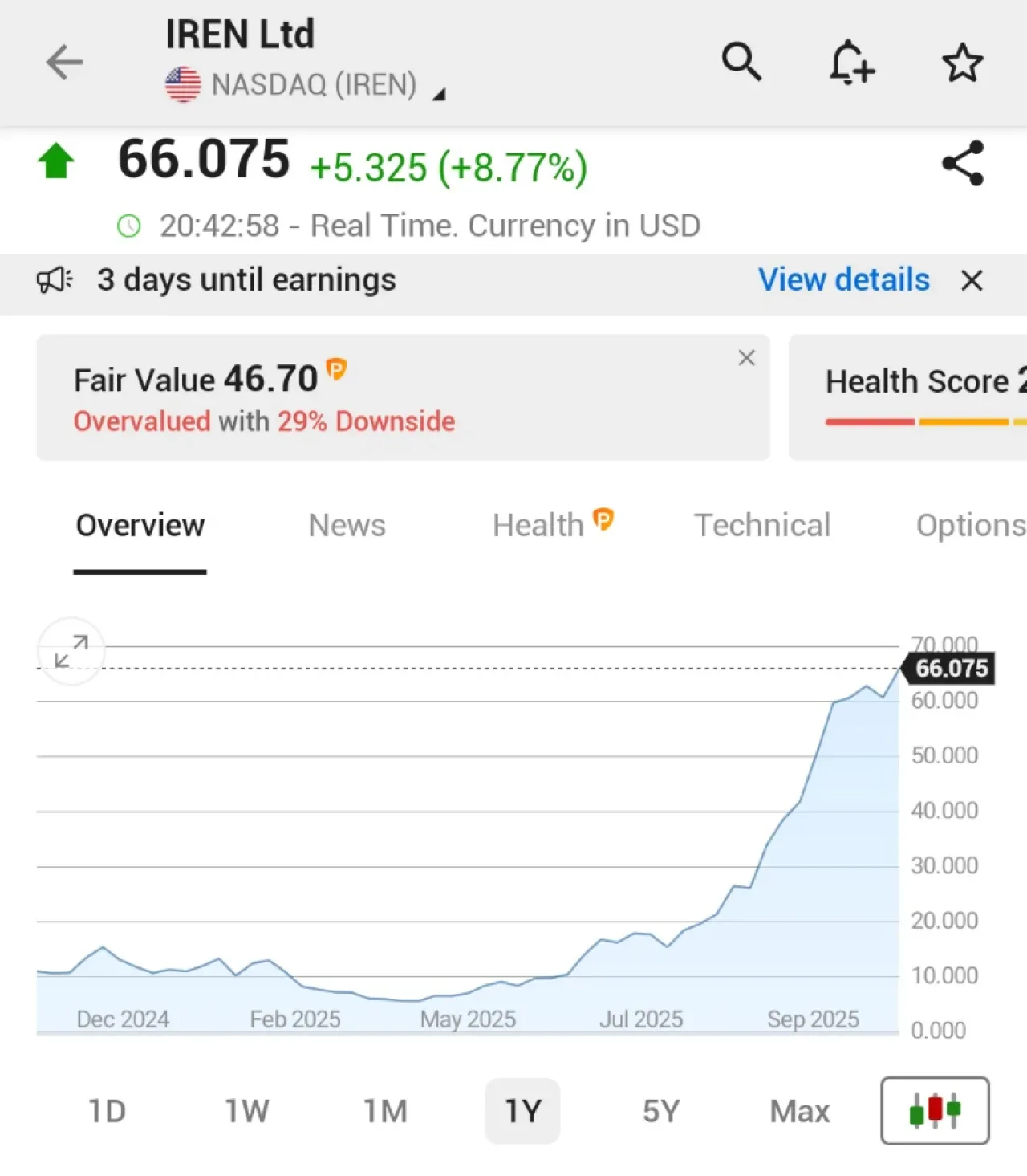 Iren, Microsoft ile 9.7 Milyar Dolarlık Çok Yıllık Bulut Sözleşmesi İmzaladı Iren, Microsoft ile 9.7 Milyar Dolarlık Çok Yıllık Bulut Sözleşmesi İmzaladı