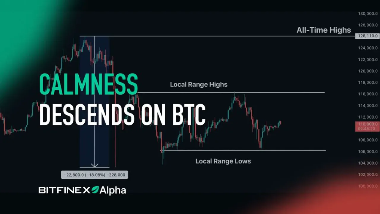 Bitfinex Piyasa Analizi: Faiz İndirimi Sonrası Piyasa Hareketleri Yavaşladı Bitfinex Piyasa Analizi: Faiz İndirimi Sonrası Piyasa Hareketleri Yavaşladı