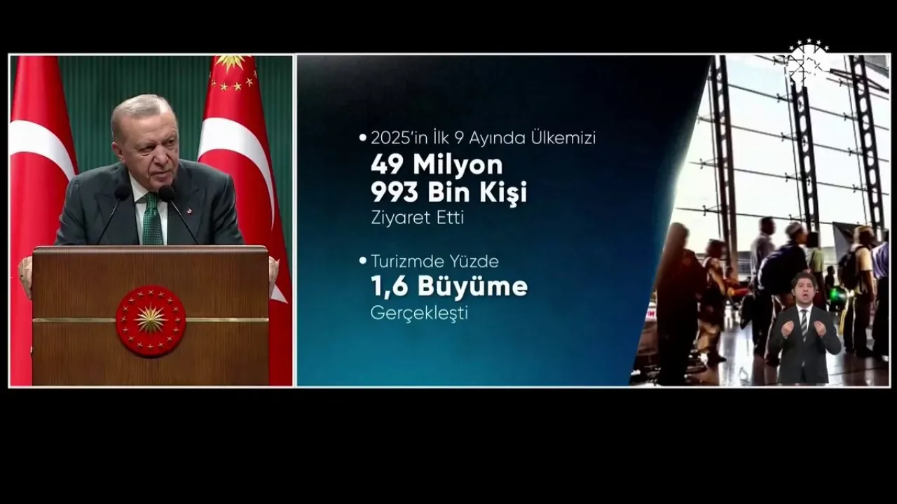 Türkiye Turizmde Rekor Kırdı: 2025'te İlk 9 Ayda 50 Milyar Dolar Gelir Elde Edildi Türkiye Turizmde Rekor Kırdı: 2025'te İlk 9 Ayda 50 Milyar Dolar Gelir Elde Edildi