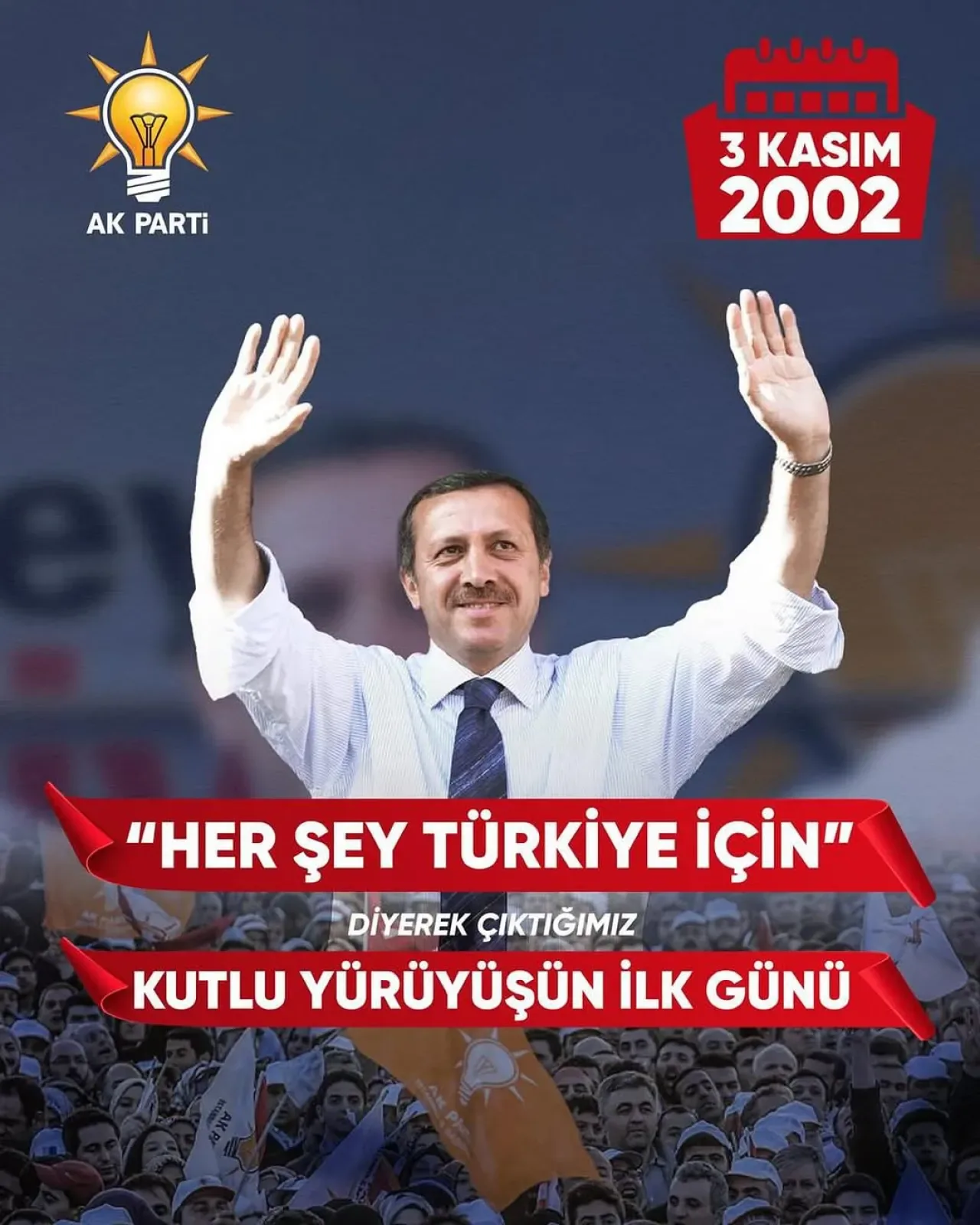 AK Parti'nin İktidara Gelişinin 23. Yıl Dönümü: 3 Kasım 2002 Milattı AK Parti'nin İktidara Gelişinin 23. Yıl Dönümü: 3 Kasım 2002 Milattı