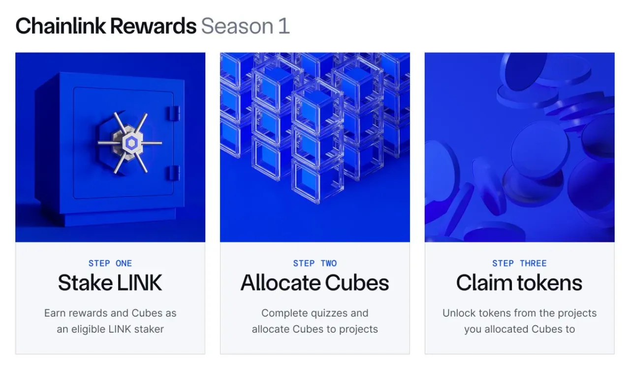Chainlink Rewards Season 1 Başlıyor: LINK Stake Edenlere Ödül Küpleri Dağıtılıyor Chainlink Rewards Season 1 Başlıyor: LINK Stake Edenlere Ödül Küpleri Dağıtılıyor