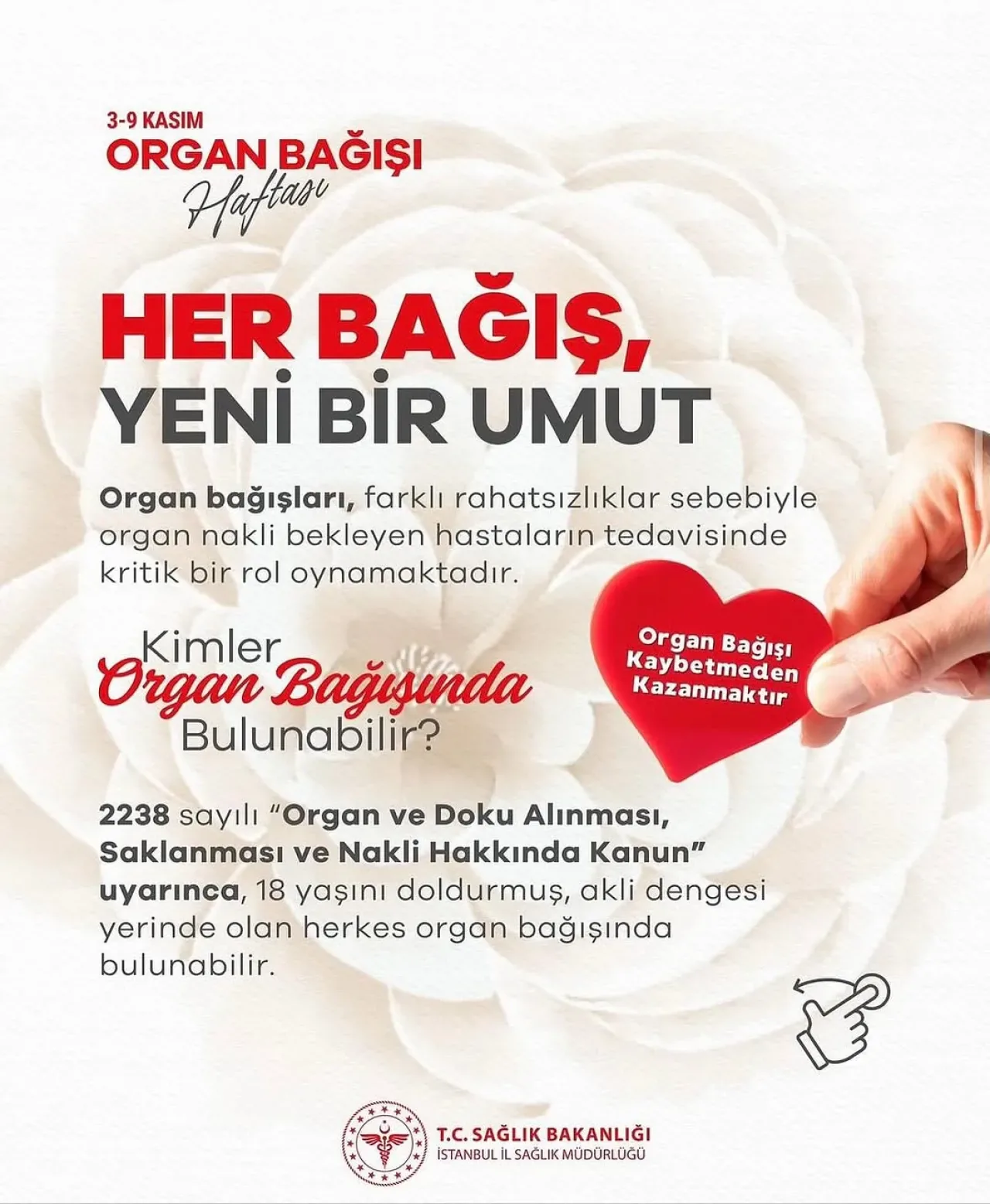 İstanbul Sultangazi'de Organ Bağışı Haftası Etkinlikleri Başladı İstanbul Sultangazi'de Organ Bağışı Haftası Etkinlikleri Başladı