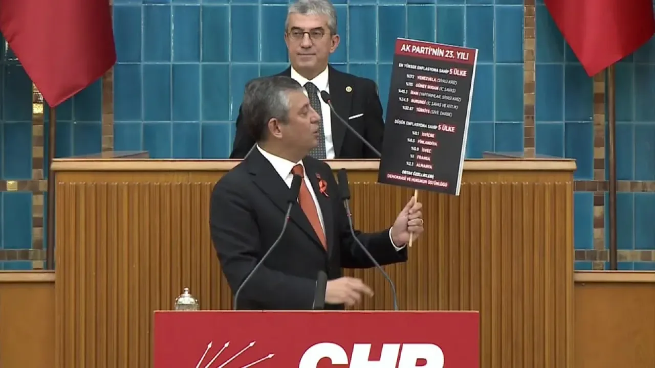 CHP Genel Başkanı Özgür Özel, TBMM Grup Toplantısında Partisinin Gündemini Değerlendirdi CHP Genel Başkanı Özgür Özel, TBMM Grup Toplantısında Partisinin Gündemini Değerlendirdi