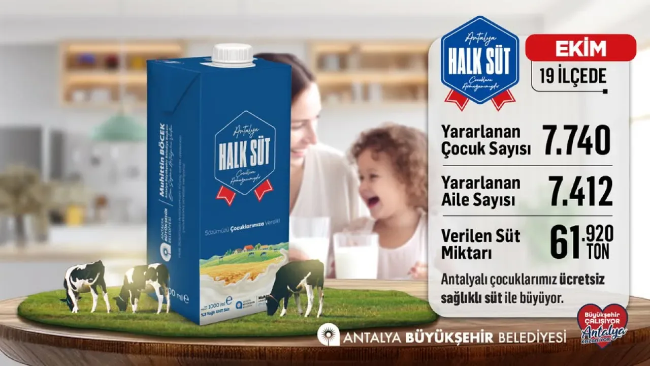 Antalya'da 2-5 Yaş Arası Çocuklara Ücretsiz Halk Sütü Dağıtımı Antalya'da 2-5 Yaş Arası Çocuklara Ücretsiz Halk Sütü Dağıtımı