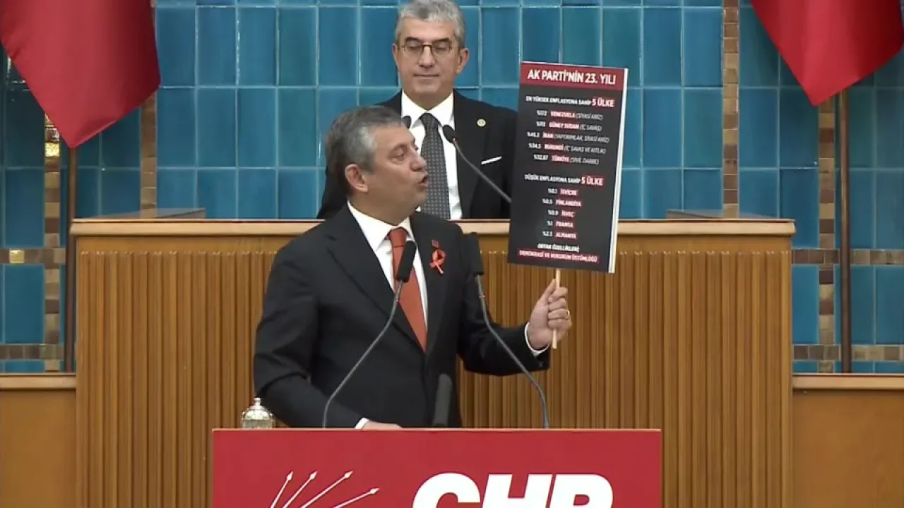 CHP İzmir Milletvekili Murat Bakan'dan Grup Toplantısı Açıklaması CHP İzmir Milletvekili Murat Bakan'dan Grup Toplantısı Açıklaması