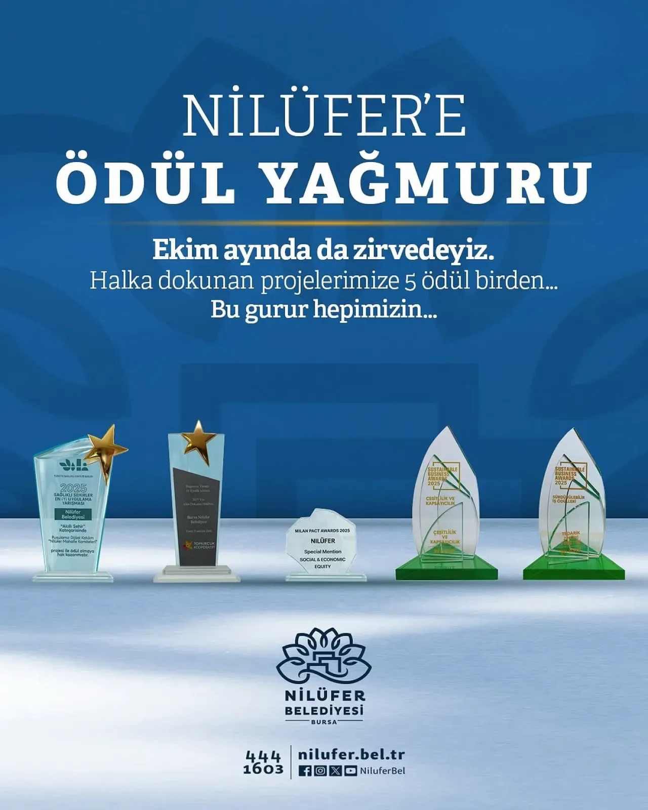 Bursa Nilüfer Belediyesi'nden Ekim Ayına Damga Vuran 5 Ödül Bursa Nilüfer Belediyesi'nden Ekim Ayına Damga Vuran 5 Ödül