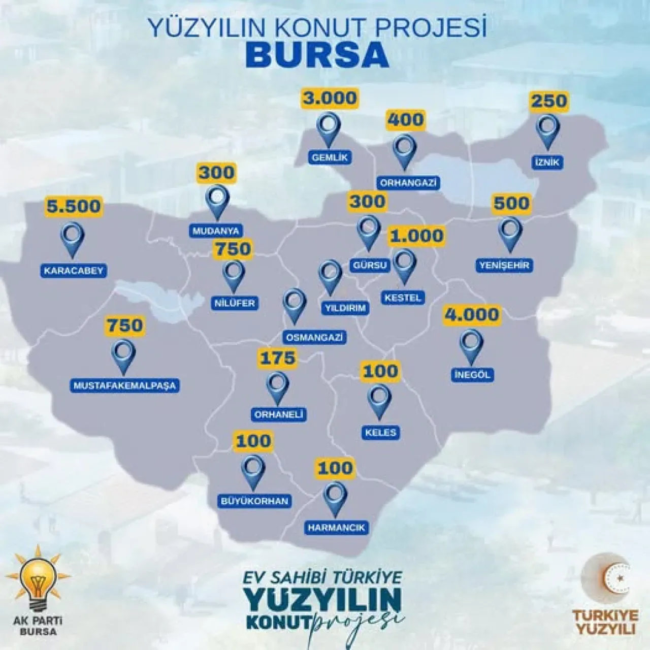 Bursa'da TOKİ Güvencesiyle 17 Bin 225 Konut Yolda Bursa'da TOKİ Güvencesiyle 17 Bin 225 Konut Yolda