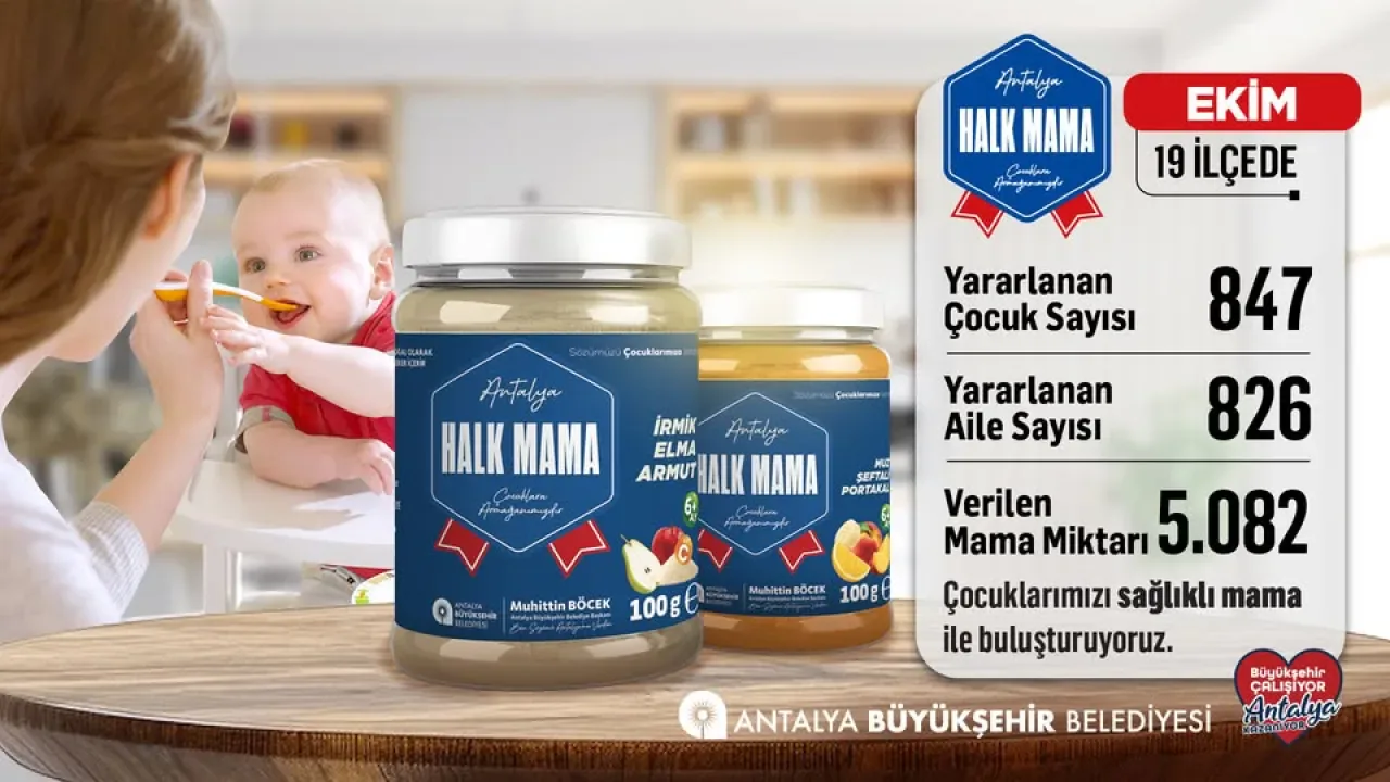 Antalya'da Ailelere Ekonomik Destek: Ücretsiz Halk Mama Antalya'da Ailelere Ekonomik Destek: Ücretsiz Halk Mama