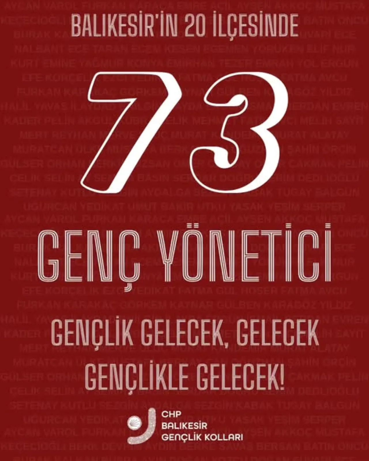 CHP Balıkesir'de Genç Yöneticilerle Güçlü ve Dinamik Yapılanma CHP Balıkesir'de Genç Yöneticilerle Güçlü ve Dinamik Yapılanma