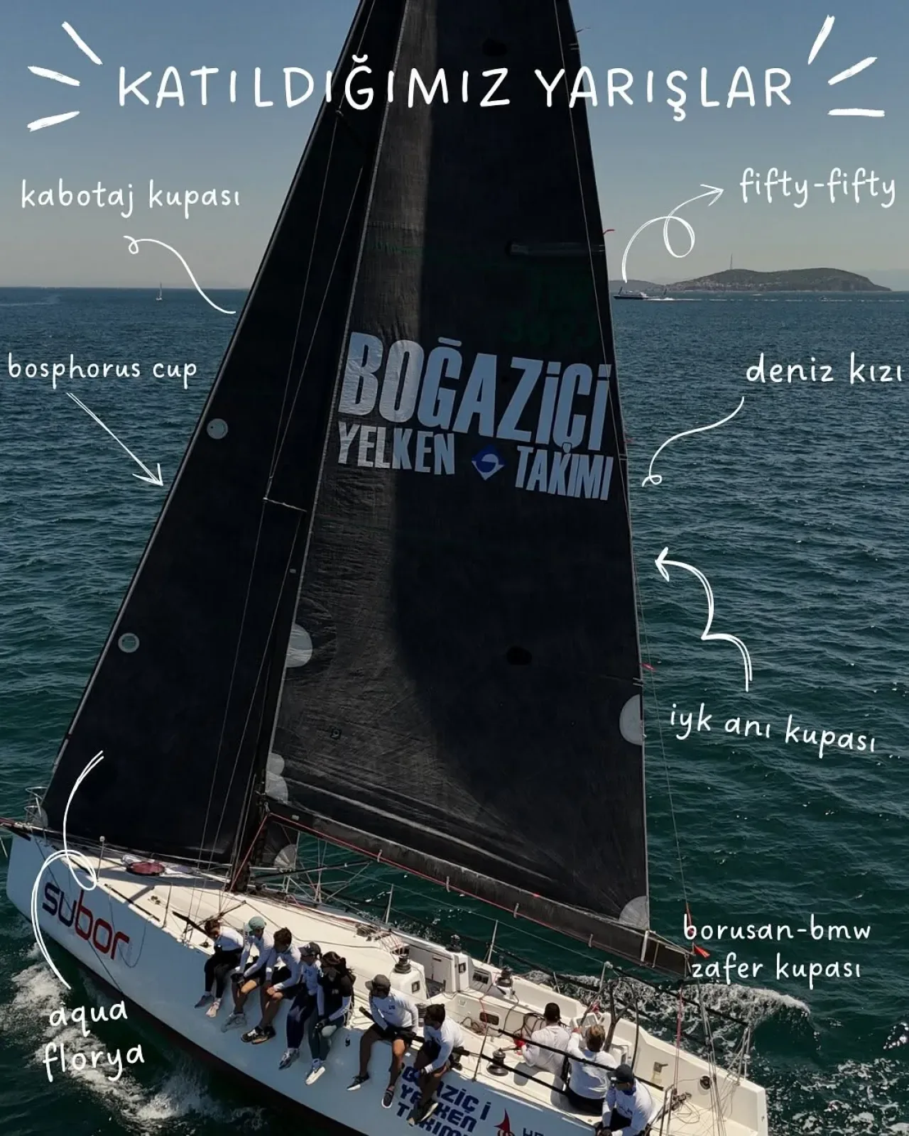 Boğaziçi Yelken Kulübü Sezonu Başarıyla Tamamladı Boğaziçi Yelken Kulübü Sezonu Başarıyla Tamamladı
