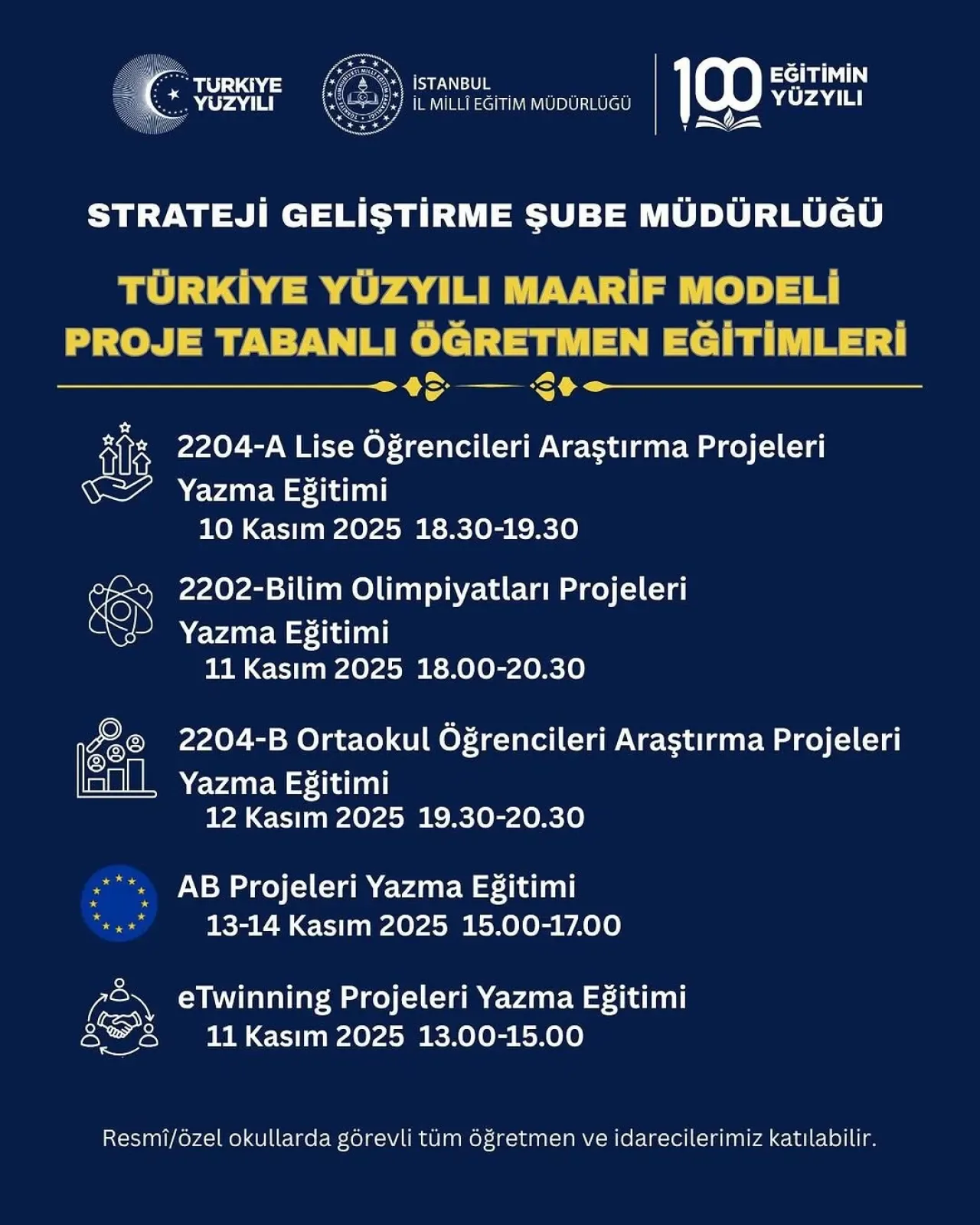 Kâğıthane'de Öğretmenlere Yönelik Proje Tabanlı Eğitimler Başlıyor Kâğıthane'de Öğretmenlere Yönelik Proje Tabanlı Eğitimler Başlıyor