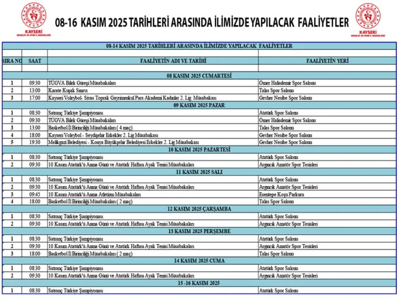 Kayseri'de Gençlik ve Spor Faaliyetleri 14 Kasım'da Başlıyor Kayseri'de Gençlik ve Spor Faaliyetleri 14 Kasım'da Başlıyor