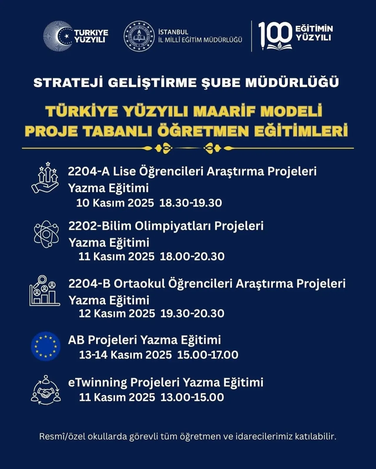 Sancaktepe'de Öğretmenlere Yönelik Proje Tabanlı Eğitimler Başlıyor Sancaktepe'de Öğretmenlere Yönelik Proje Tabanlı Eğitimler Başlıyor