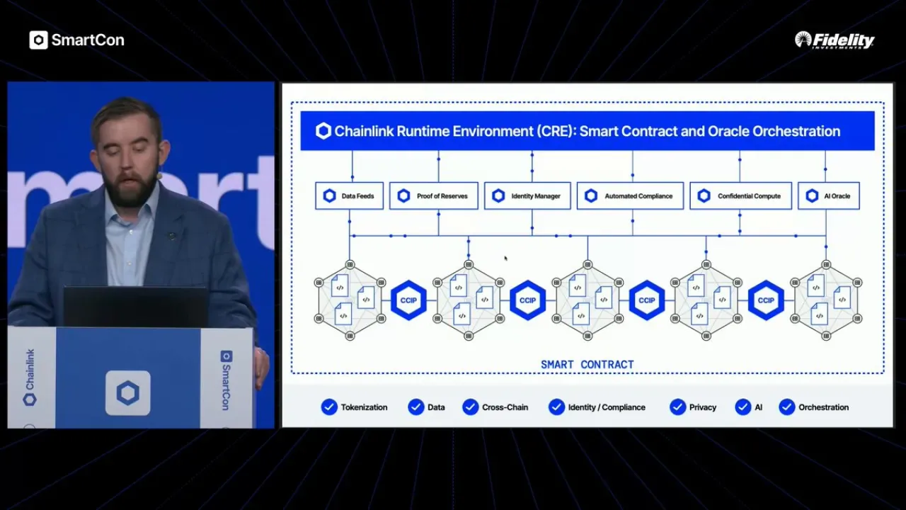 Chainlink Runtime Environment (CRE) Yeni Nesil Onchain Uygulamaları Güçlendirmek için Kullanıma Sunuldu Chainlink Runtime Environment (CRE) Yeni Nesil Onchain Uygulamaları Güçlendirmek için Kullanıma Sunuldu