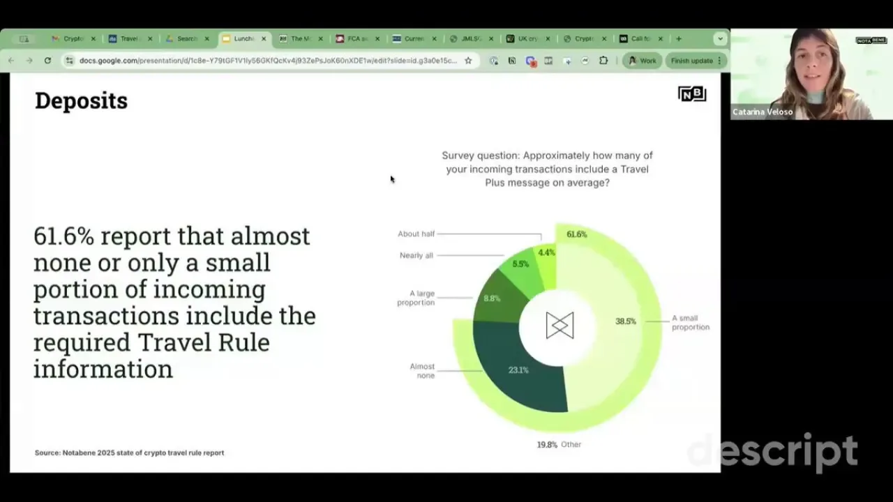 CryptoUK Uzmanlardan Uyardı: Kripto Sektörünün Önündeki En Zorlu Düzenleyici Engeli Olan Travel Rule'da Pratik Çözümler Masaya Yatırıldı CryptoUK Uzmanlardan Uyardı: Kripto Sektörünün Önündeki En Zorlu Düzenleyici Engeli Olan Travel Rule'da Pratik Çözümler Masaya Yatırıldı
