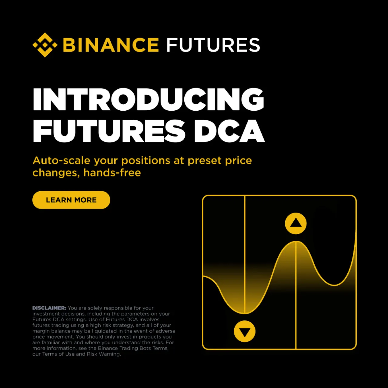 Binance, Futures DCA Bot'u ile Otomatik Alım Stratejilerini Başlattı Binance, Futures DCA Bot'u ile Otomatik Alım Stratejilerini Başlattı
