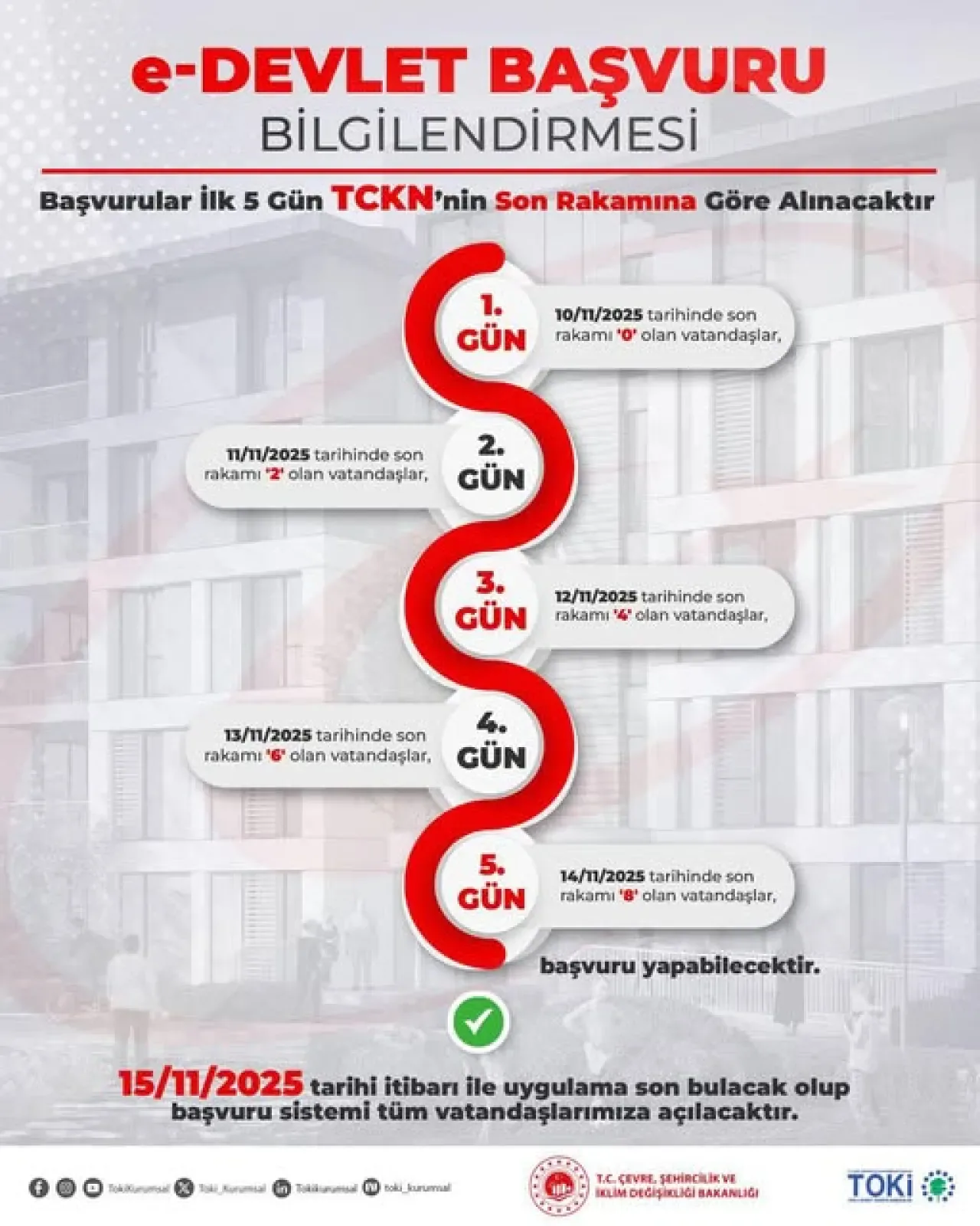 Orhangazi'de TOKİ Konutları İçin e-Devlet Başvuruları Başlıyor Orhangazi'de TOKİ Konutları İçin e-Devlet Başvuruları Başlıyor