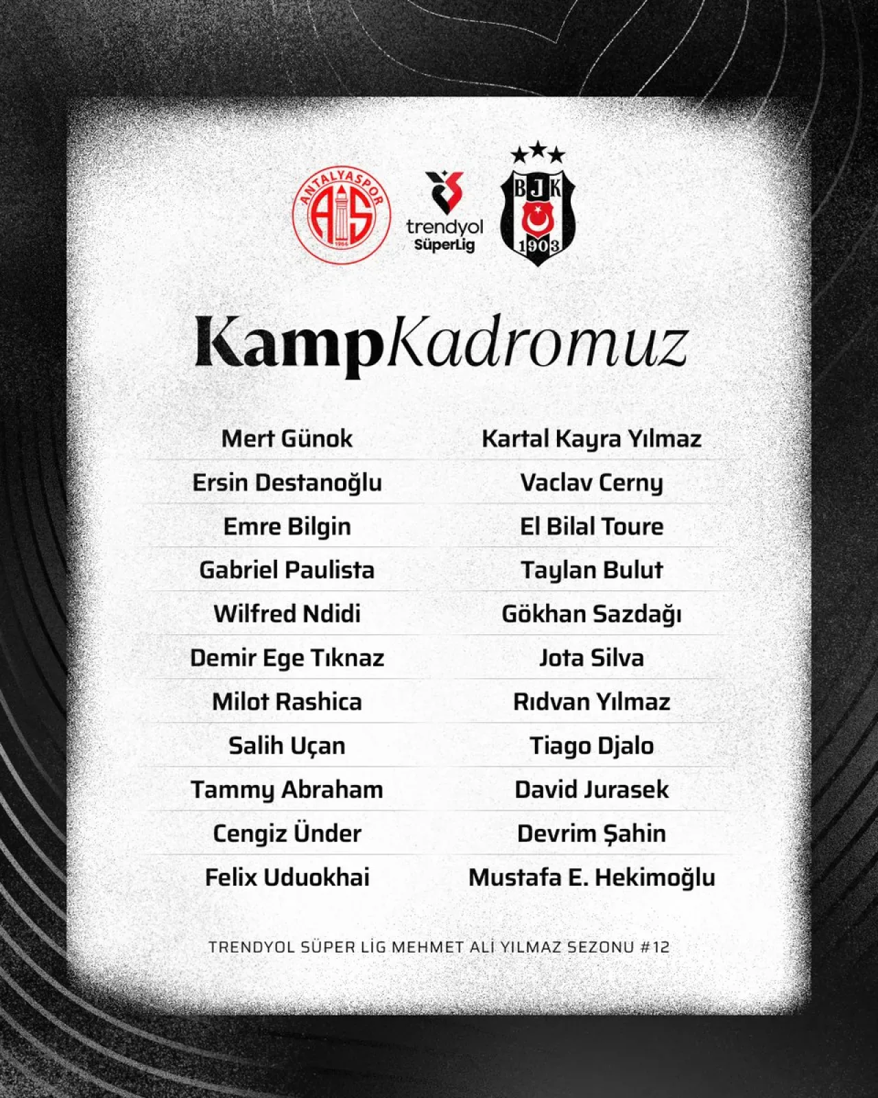Beşiktaş, Antalyaspor Maçı İçin Kamp Kadrosunu Açıkladı Beşiktaş, Antalyaspor Maçı İçin Kamp Kadrosunu Açıkladı