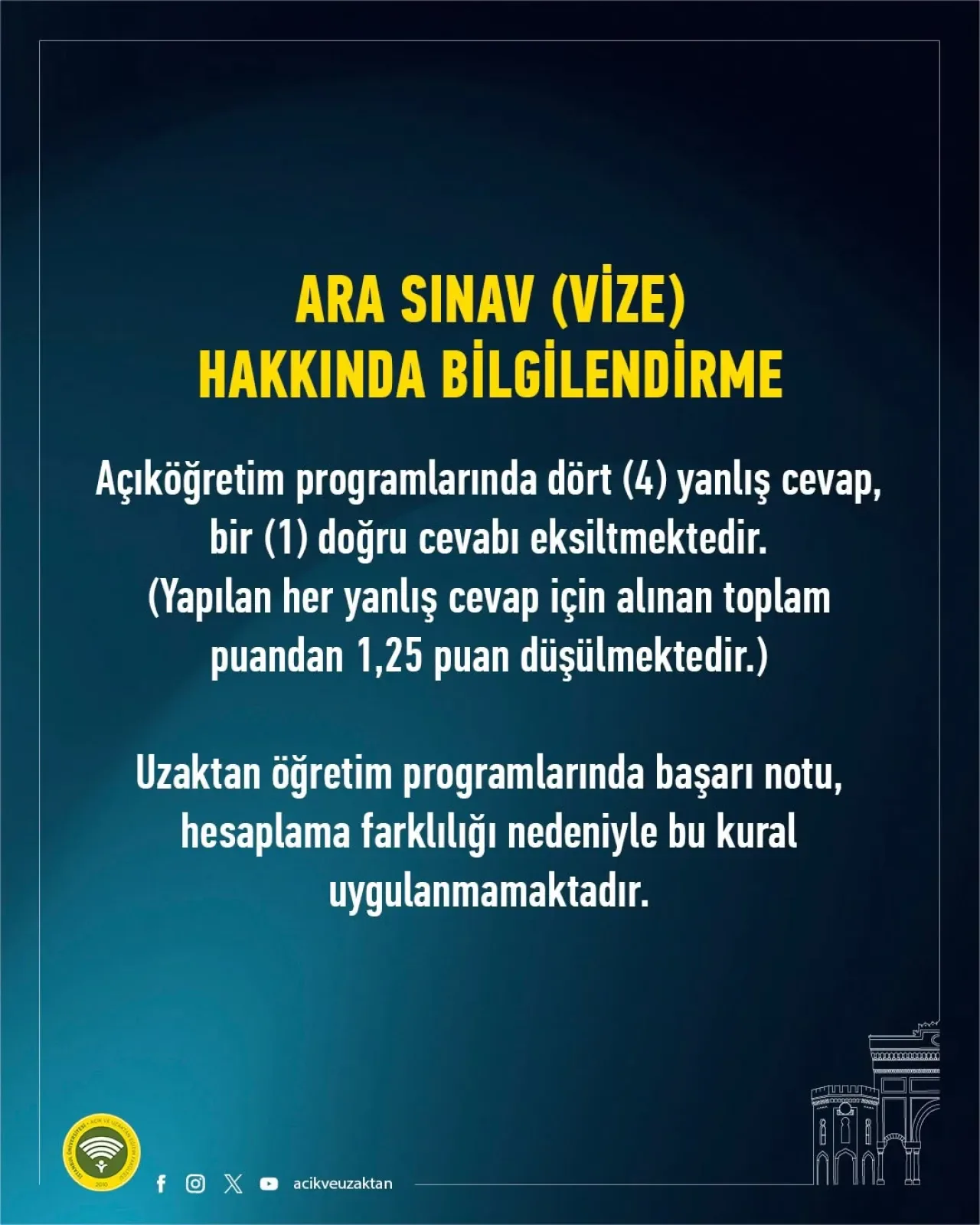 İstanbul Üniversitesi AUZEF'te Sınav Puanlama Kuralı Açıklandı İstanbul Üniversitesi AUZEF'te Sınav Puanlama Kuralı Açıklandı
