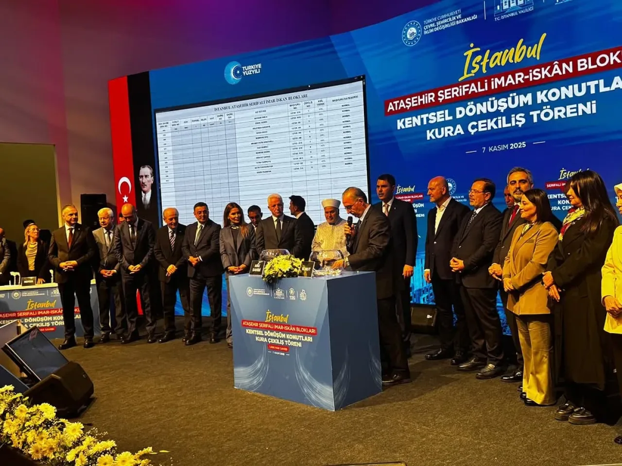 Ataşehir'de Binlerce Aile İçin Kentsel Dönüşüm Heyecanı: Kura Çekilişi Gerçekleşti Ataşehir'de Binlerce Aile İçin Kentsel Dönüşüm Heyecanı: Kura Çekilişi Gerçekleşti