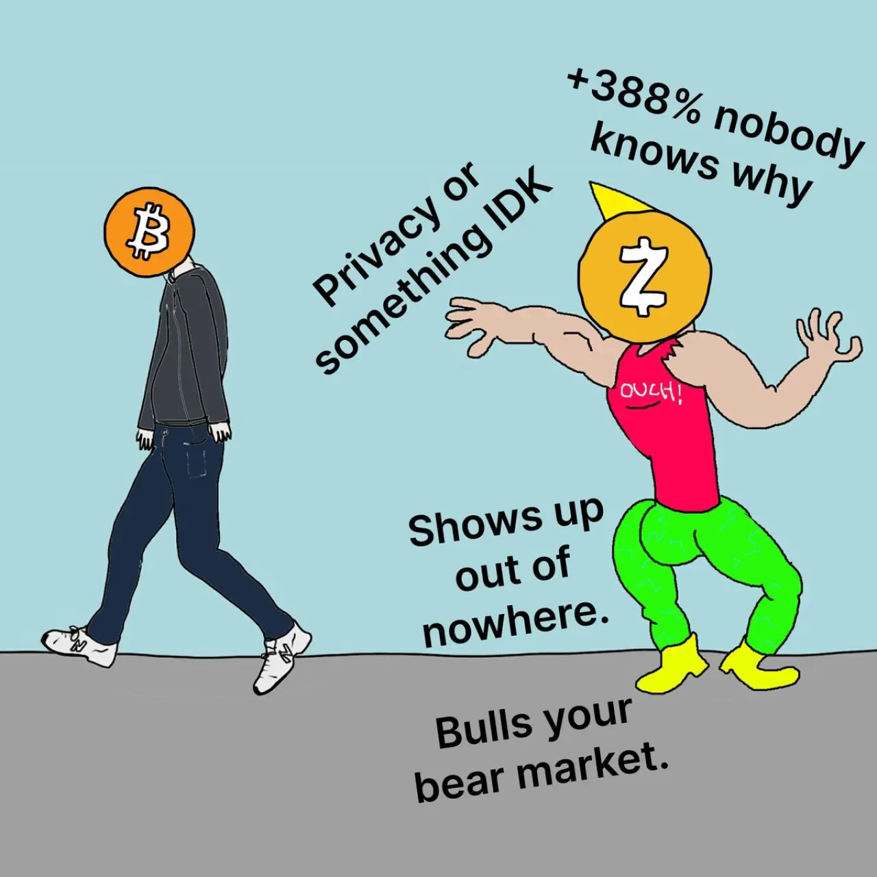 Kripto Piyasalarında ZEC ile Yaşanan Hareketlilik Kripto Piyasalarında ZEC ile Yaşanan Hareketlilik