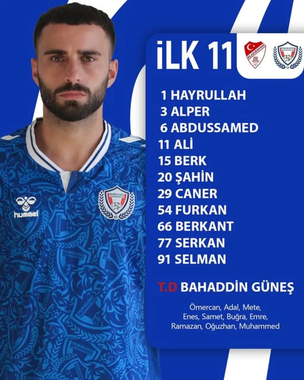 Ankaraspor, Elazığspor Maçına Hangi Kadroyla Çıkacak? Ankaraspor, Elazığspor Maçına Hangi Kadroyla Çıkacak?