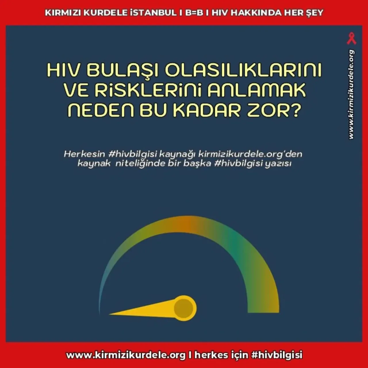 HIV Bulaş Riskini Anlamak: Bilimsel Veriler ve Doğru Bilgi Kaynakları HIV Bulaş Riskini Anlamak: Bilimsel Veriler ve Doğru Bilgi Kaynakları