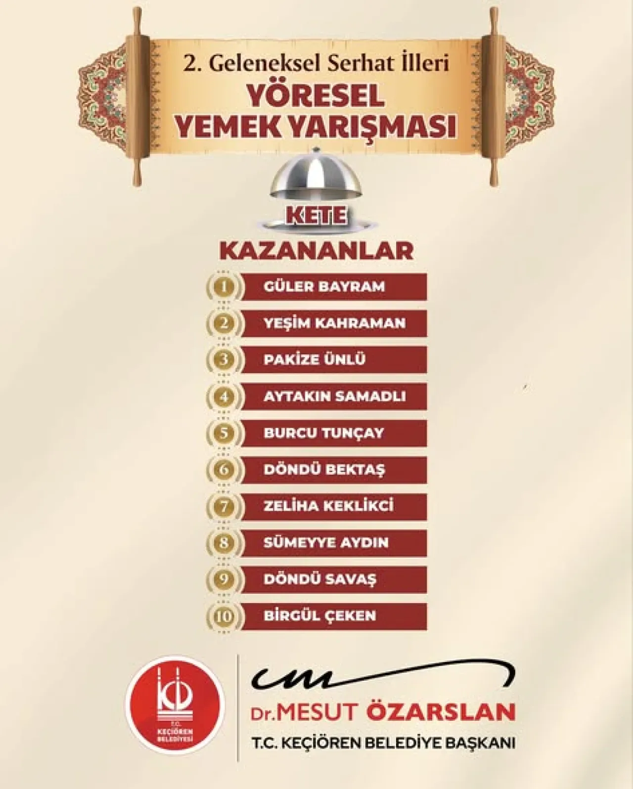 Keçiören'de Geleneksel Serhat İlleri Yemek Yarışması Coşkusu Keçiören'de Geleneksel Serhat İlleri Yemek Yarışması Coşkusu