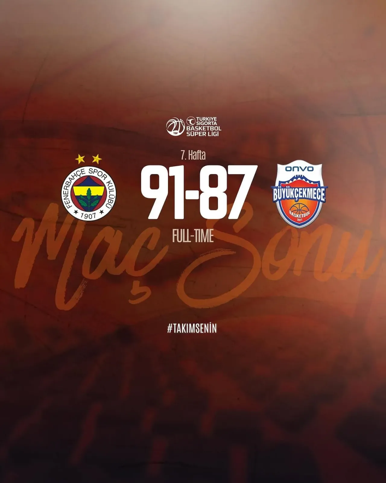 Onvo Büyükçekmece Basketbol Takımı Mücadeleyle Sahadan Ayrıldı Onvo Büyükçekmece Basketbol Takımı Mücadeleyle Sahadan Ayrıldı