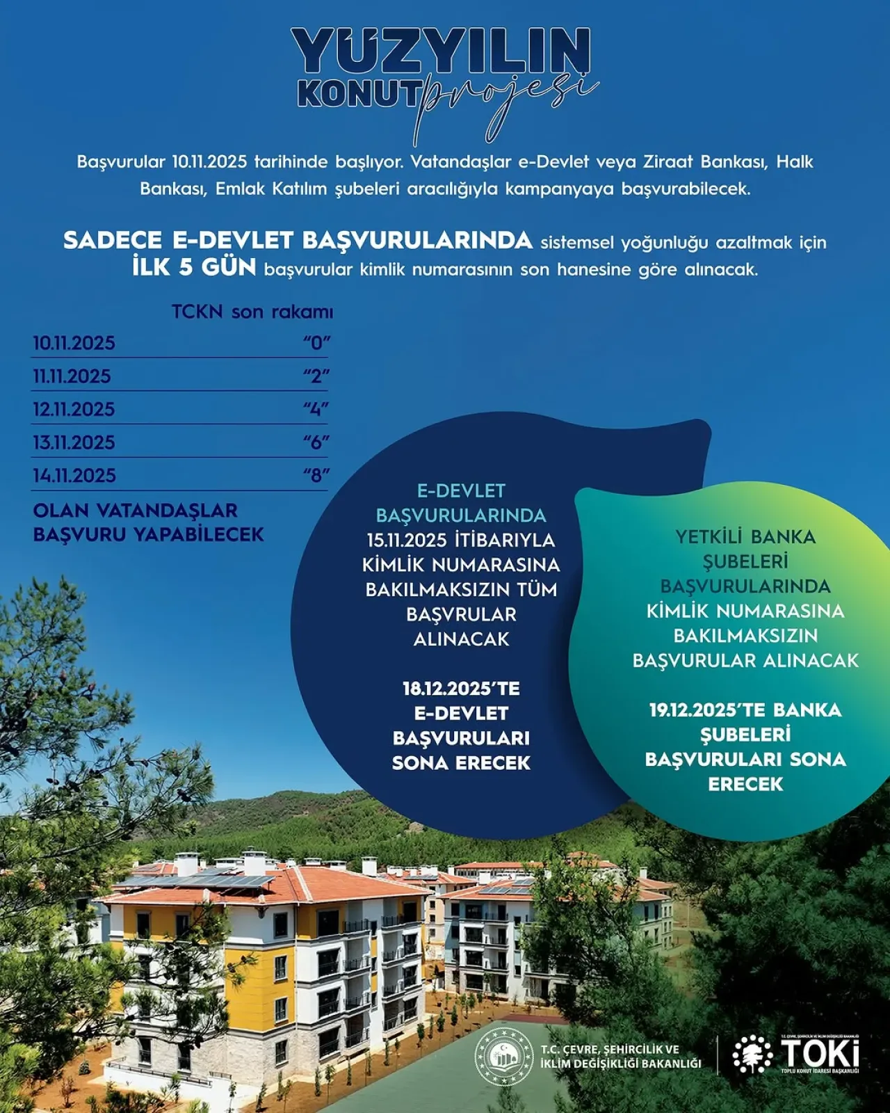 Yüzyılın Konut Projesi'ne Başvurular Pazartesi Günü Başlıyor Yüzyılın Konut Projesi'ne Başvurular Pazartesi Günü Başlıyor