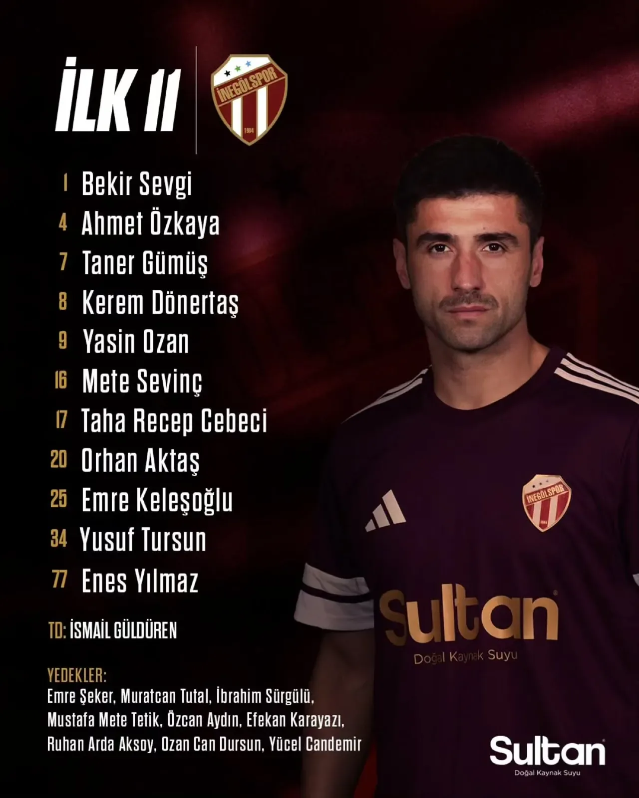 İnegölspor, Yeni Sezona Hangi Kadroyla Başlayacak? İnegölspor, Yeni Sezona Hangi Kadroyla Başlayacak?