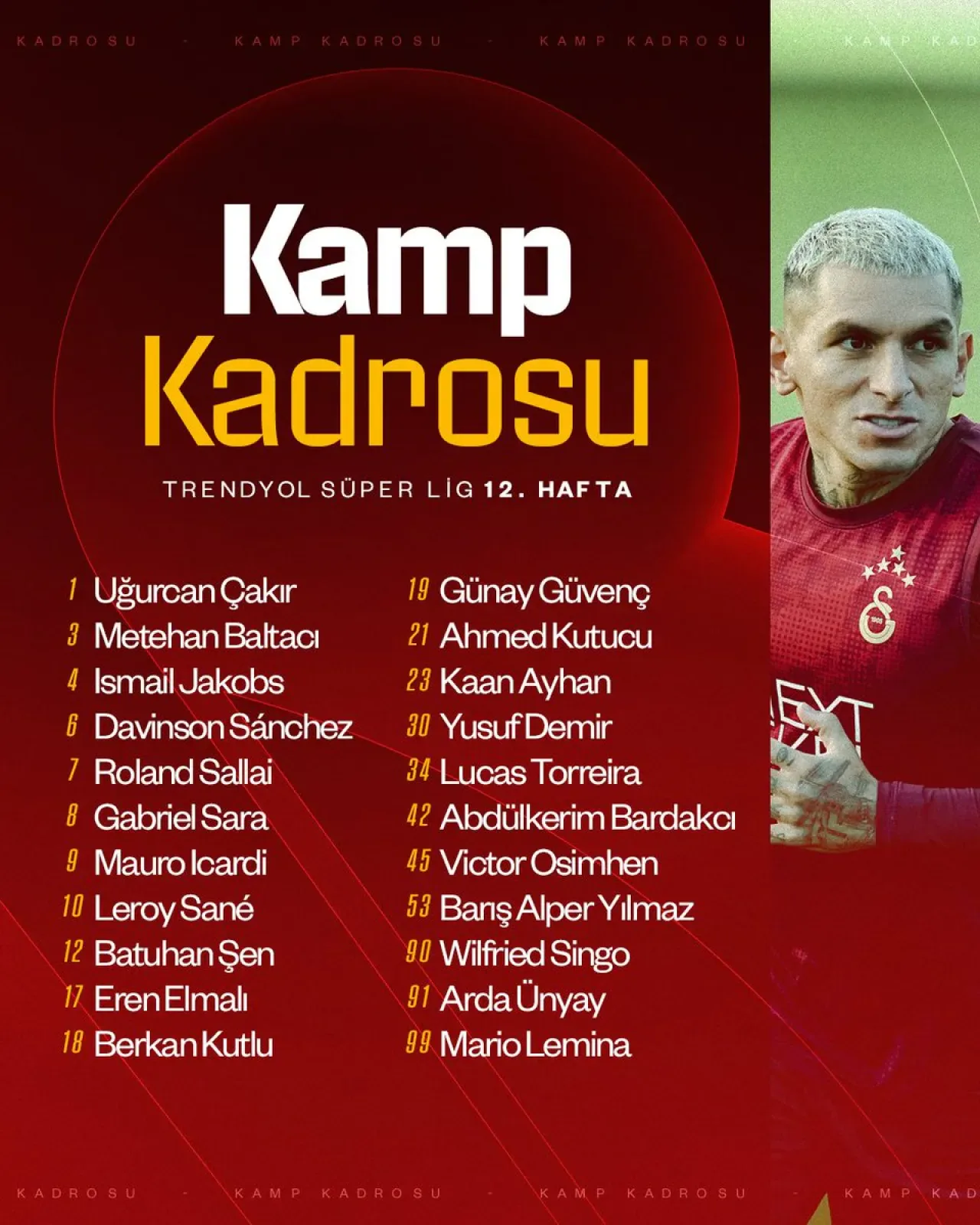 Galatasaray'ın Kocaelispor Hazırlık Maçı İçin Kamp Kadrosu Belli Oldu Galatasaray'ın Kocaelispor Hazırlık Maçı İçin Kamp Kadrosu Belli Oldu