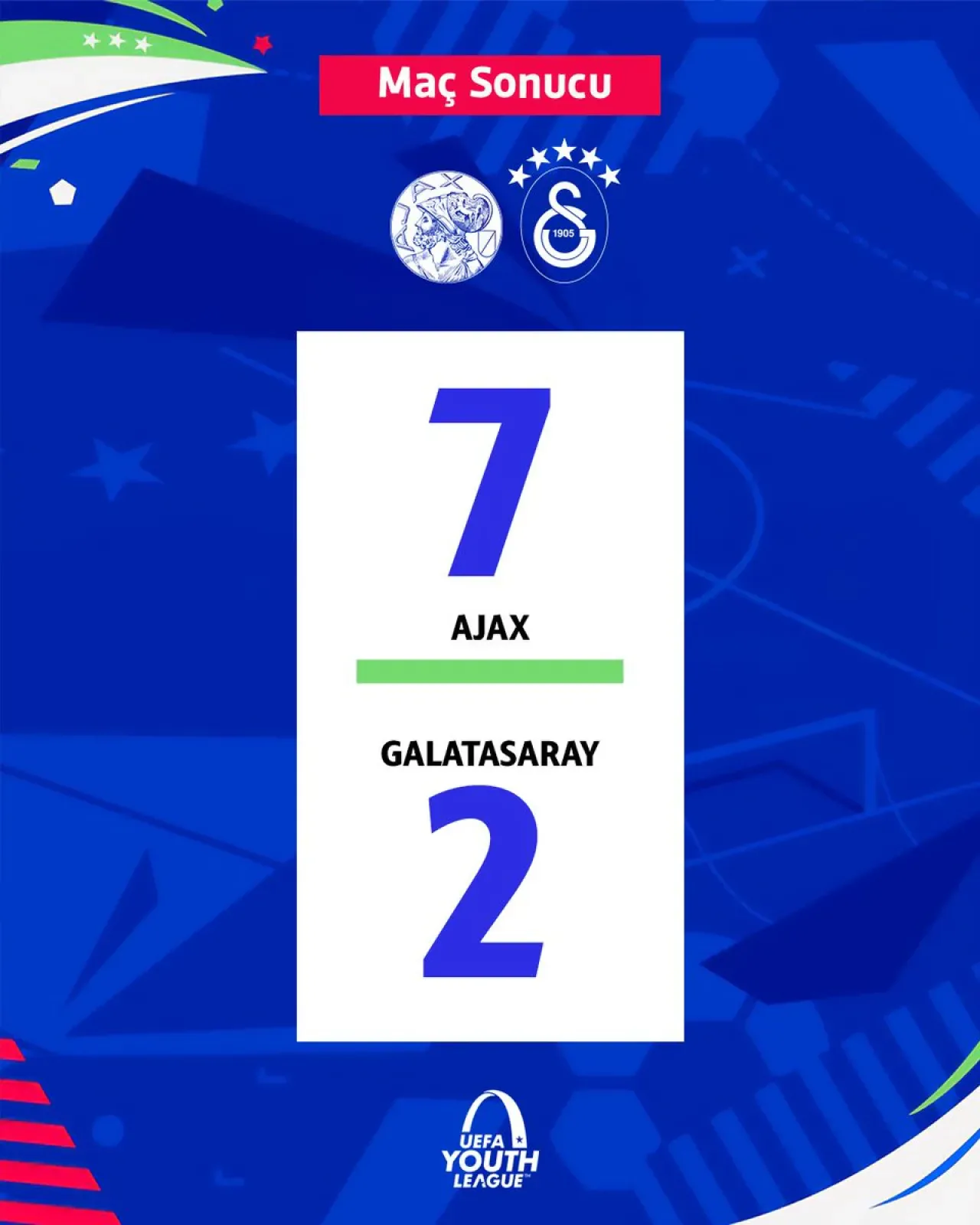 Galatasaray U19, UEFA Gençlik Ligi'nde Ajax'a Farklı Mağlup Oldu Galatasaray U19, UEFA Gençlik Ligi'nde Ajax'a Farklı Mağlup Oldu
